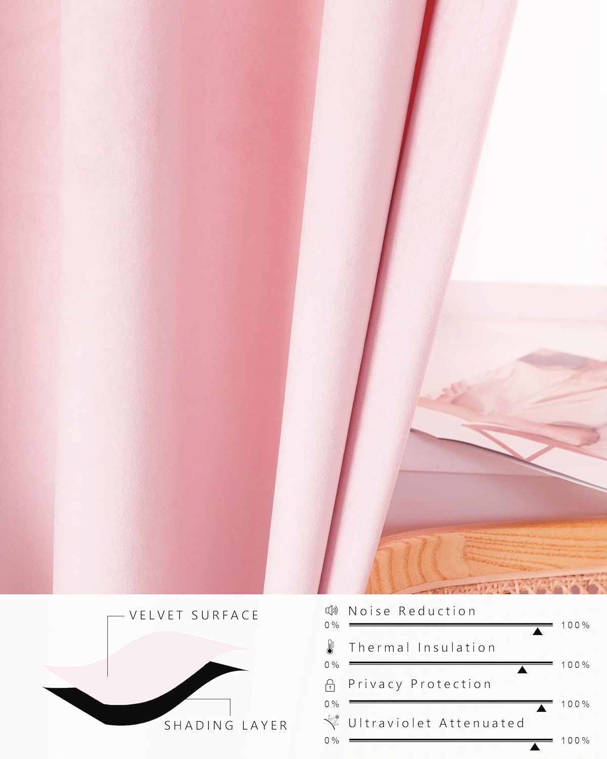 Cortinas de terciopelo rosa de 108 pulgadas súper suaves para decoración del hogar, juego de 2 paneles, cortinas de terciopelo con aislamiento