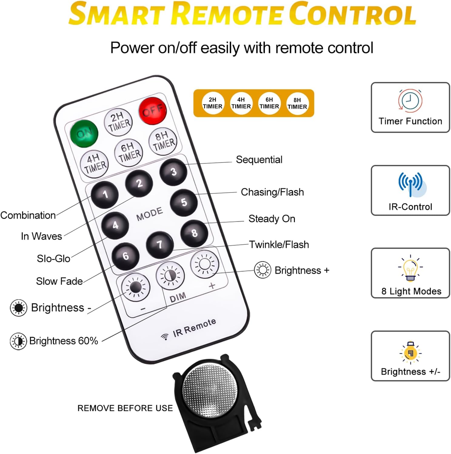 Guirnalda de luces de 33 pies con 100 luces LED USB parpadeantes enchufables de alambre plateado con control remoto y temporizador, 8 modos de
