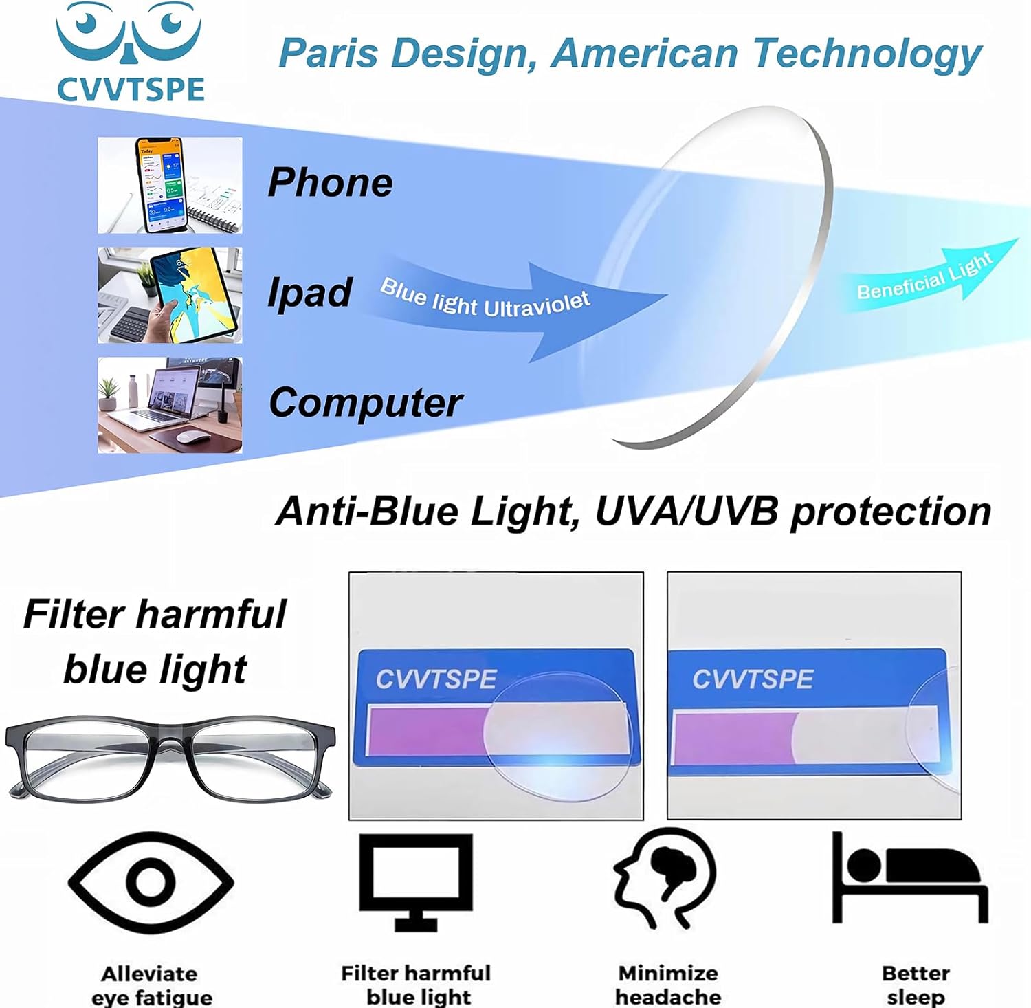 CVVTSPE Paquete de 5 lentes de lectura con bloqueo de luz azul, lentes de lectura para mujeres y hombres, filtro antirayos ultravioletareflejo,