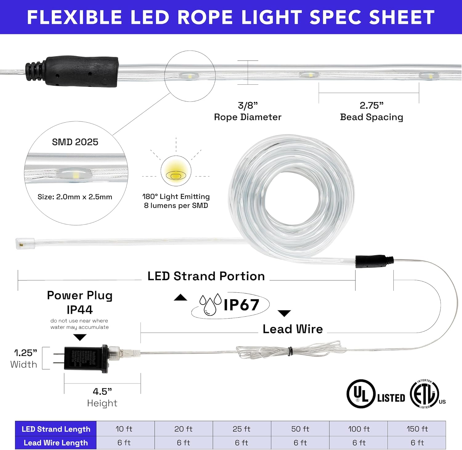 WYZworks Cuerda de luz LED verde de 100 pies, 8 modos, iluminación impermeable para exteriores con control remoto, tubo transparente flexible,