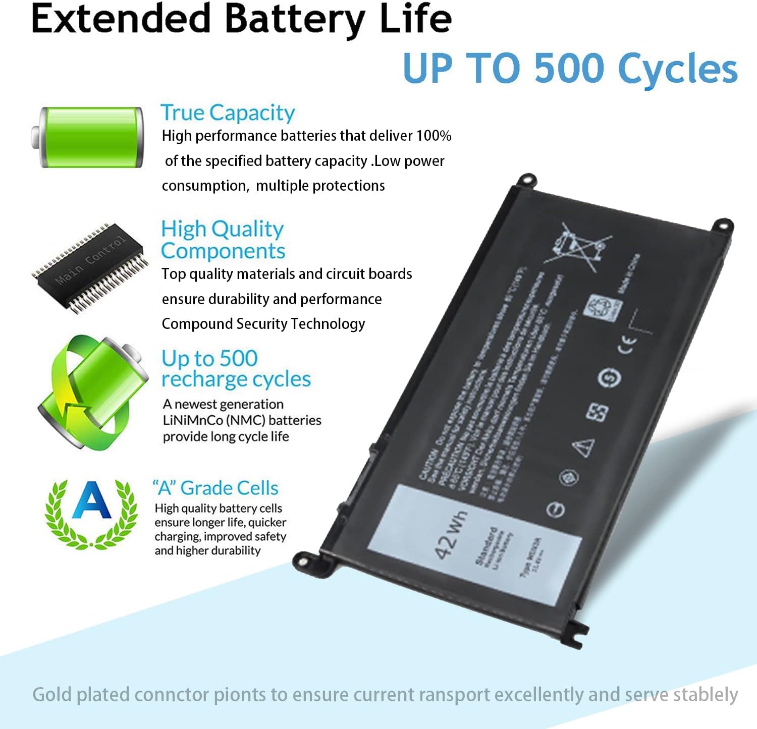 WDX0R – Batería para portátil Dell Inspiron 15 5000 7000 Series 15 5567 7579 5565 5568 5570 5578 5578 5579 7560 7570 7586 7573 13 5560 7570 7586