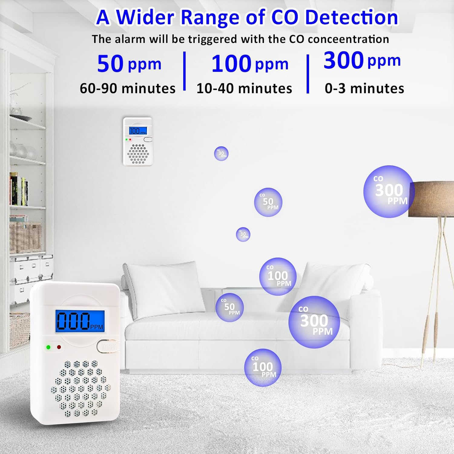 Mini alarma detector de monóxido de carbono con pantalla LCD digital, alarma detector de CO con batería reemplazable, botón de restablecimiento de