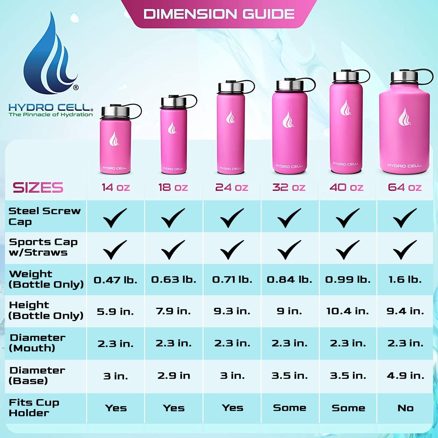 HYDRO CELL – Botella de agua con aislamiento térmico de acero inoxidable con pajilla, para bebidas frías y calientes, termo deportivo con tapón con