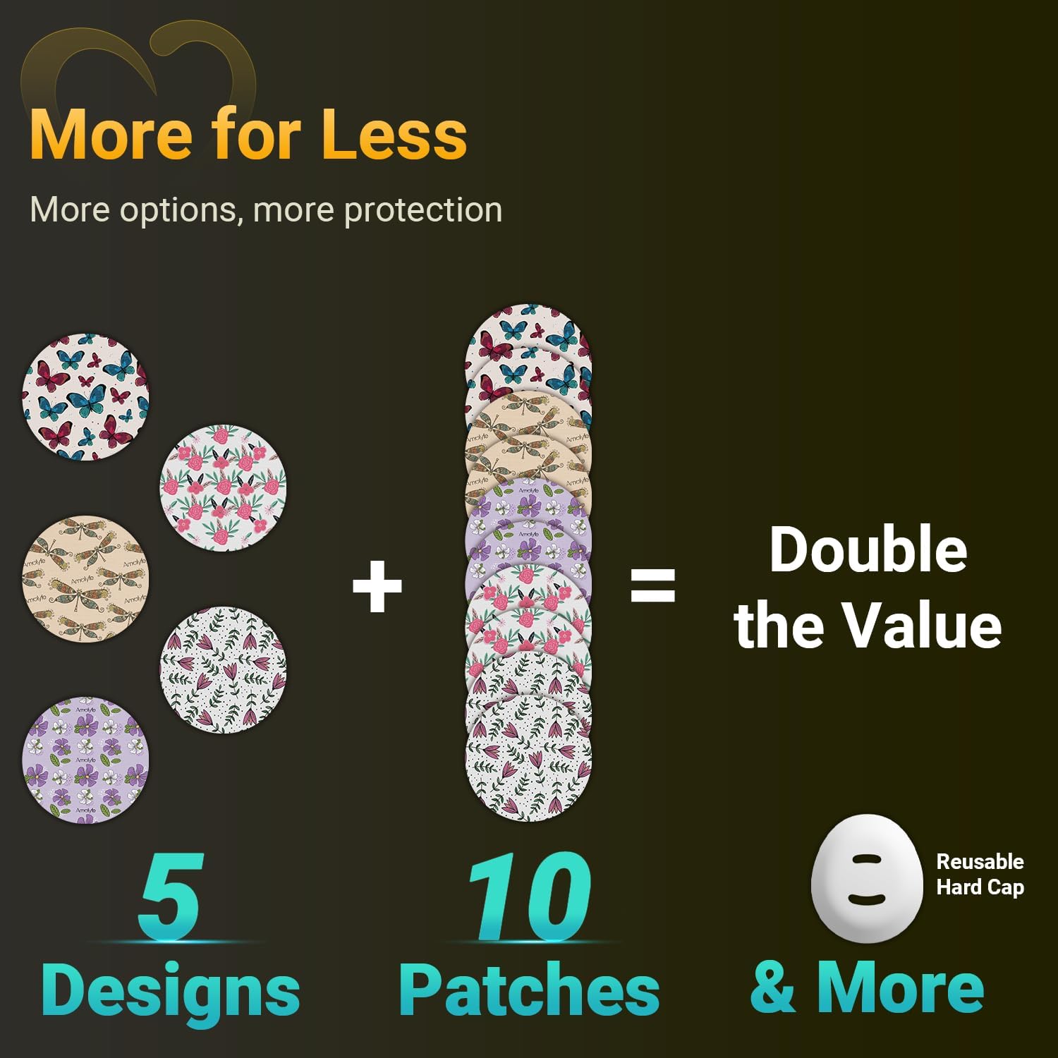 Parches adhesivos Dexcom G7 (paquete de 10) – A prueba de golpes con tapa dura, impermeable, transpirable, adhesivo médico, protección CGM de 10