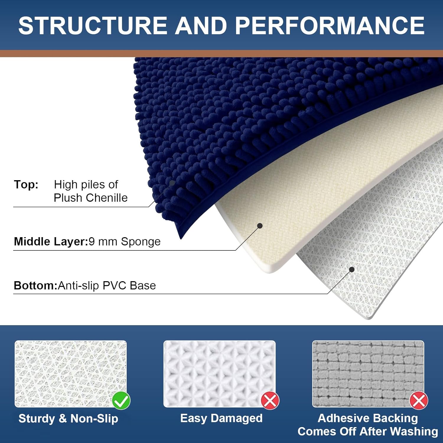 smiry – Lujosa alfombra de baño de felpilla, extra suave y absorbente, lavable a máquina, antideslizante para bañera, ducha y cuarto de baño (47 x