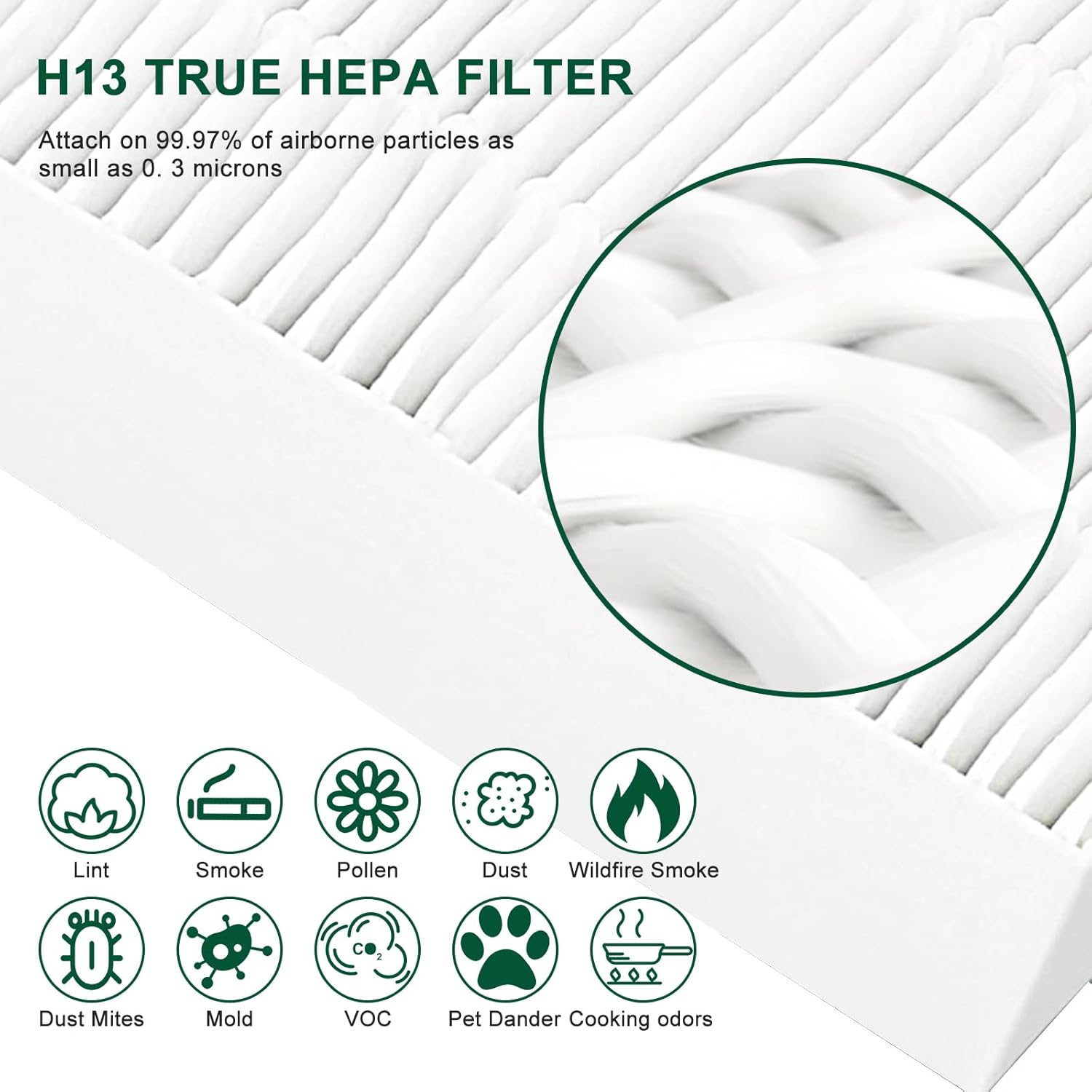 Paquete de 4 filtros de purificador de aire Febreze de repuesto para FRF102B  Compatible con filtro Honeywell U HRF201B  Compatible con Honeywell