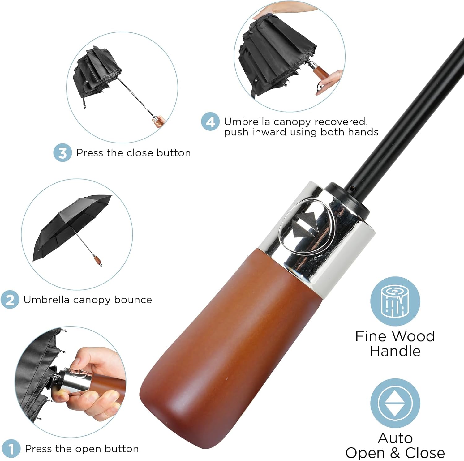 Satol 55 Inch Automatic Open Golf Umbrella, Oversize Windproof Waterproof Large Double Canopy Vented 10 Ribs Folding Travel Umbrella, UPF 50+ UV