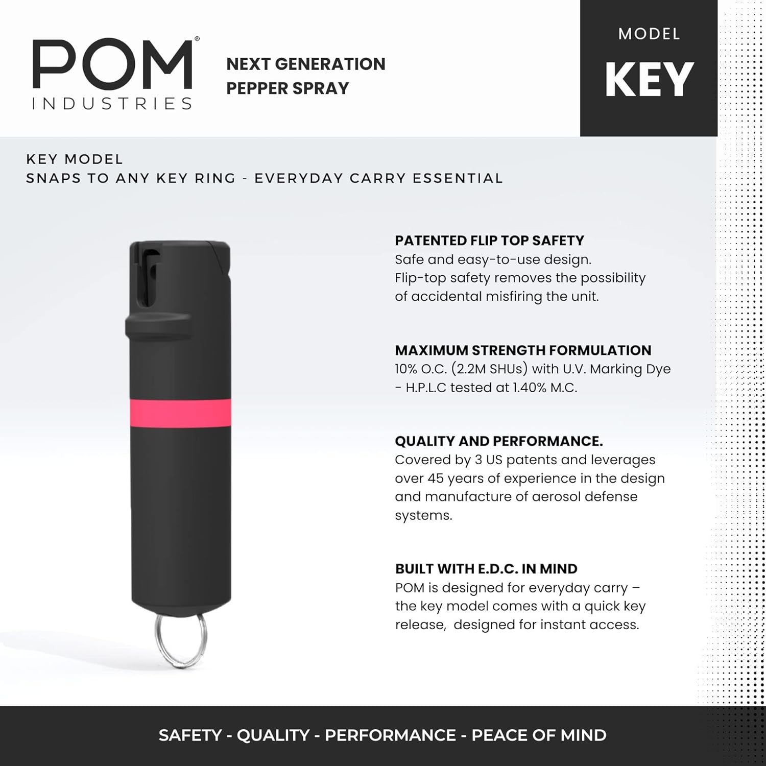 POM – Gas pimienta de autodefensa en espay con tapa abatible Oleoresin capsicum (OC) de máxima fuerza diseño táctico compacto y seguro rápida