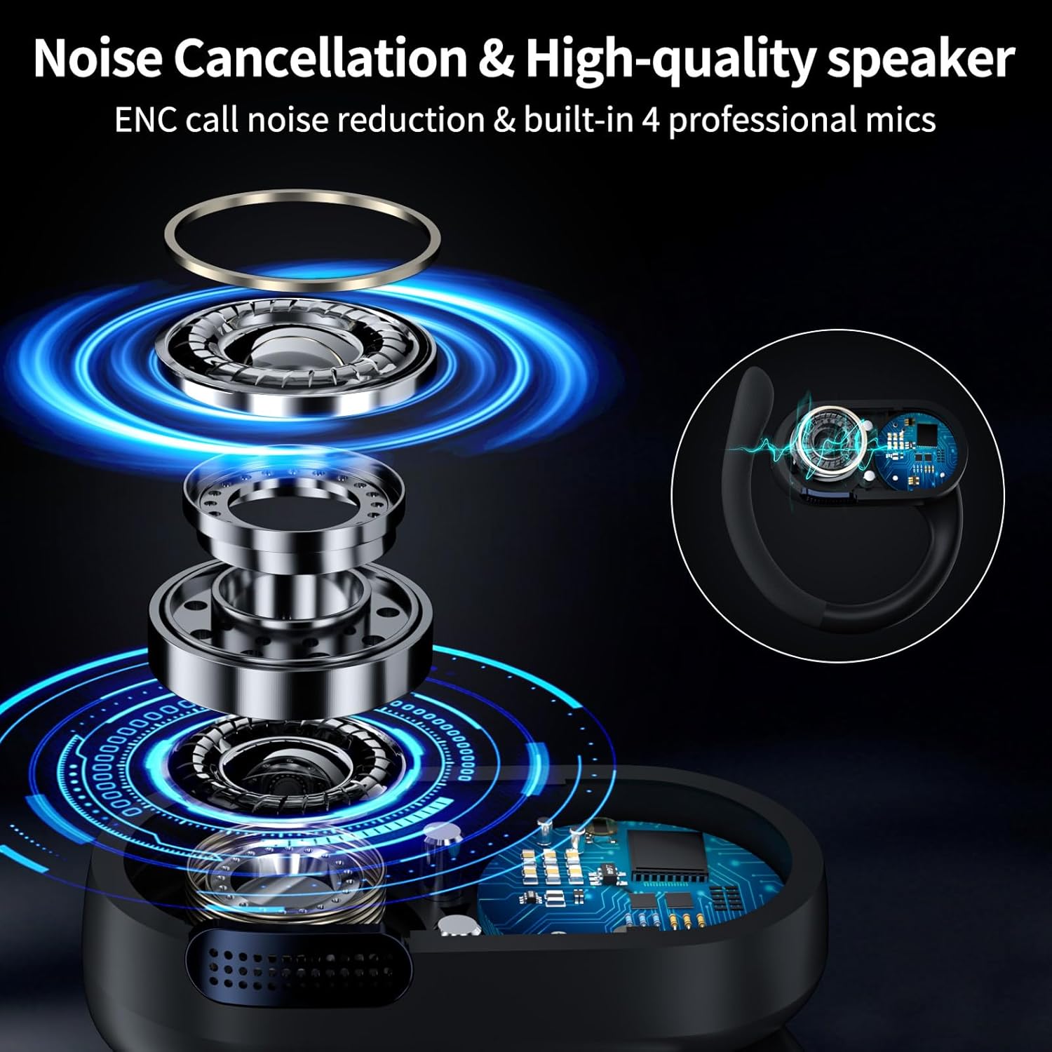 Auriculares inalámbricos Bluetooth 5.3 para iPhone 15 Pro Max 14 Pro Samsung S24 Ultra S23 FE Auriculares abiertos Auriculares giratorios con gancho