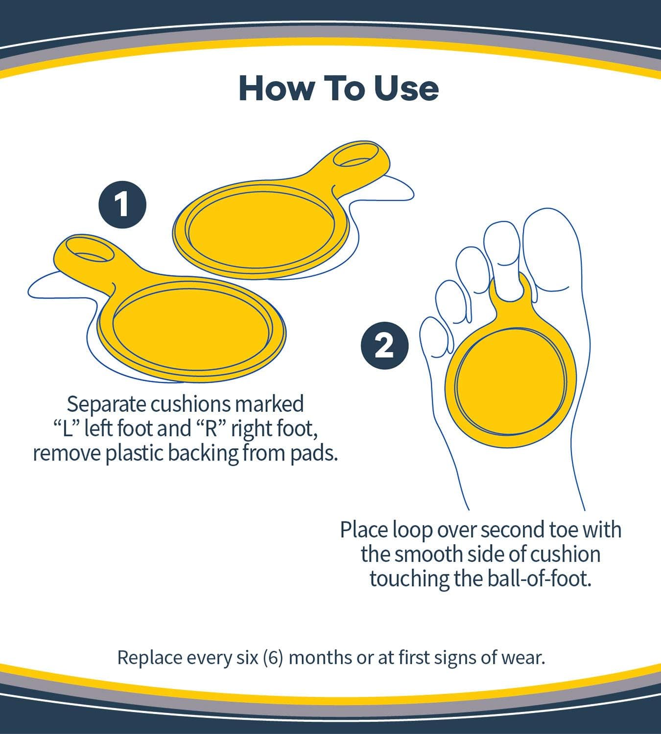 Dr. Scholl’s – Almohadillas metatarsianas para distribuir la presión con cada paso, 1 unidad (paquete de 1)
