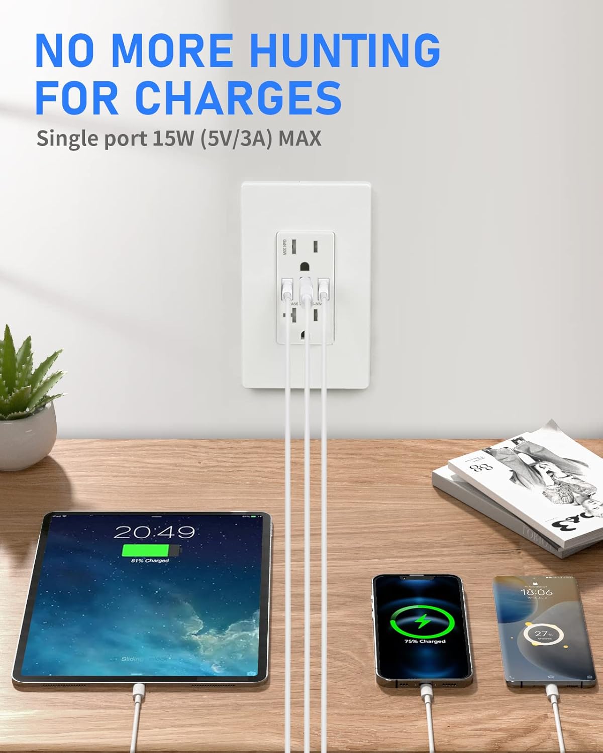 Amerisense GaN – Toma de pared USB de 30 W, 6 amperios, 3 puertos, receptáculo resistente a manipulaciones de 15 amperios con 2 puertos USB tipo C y