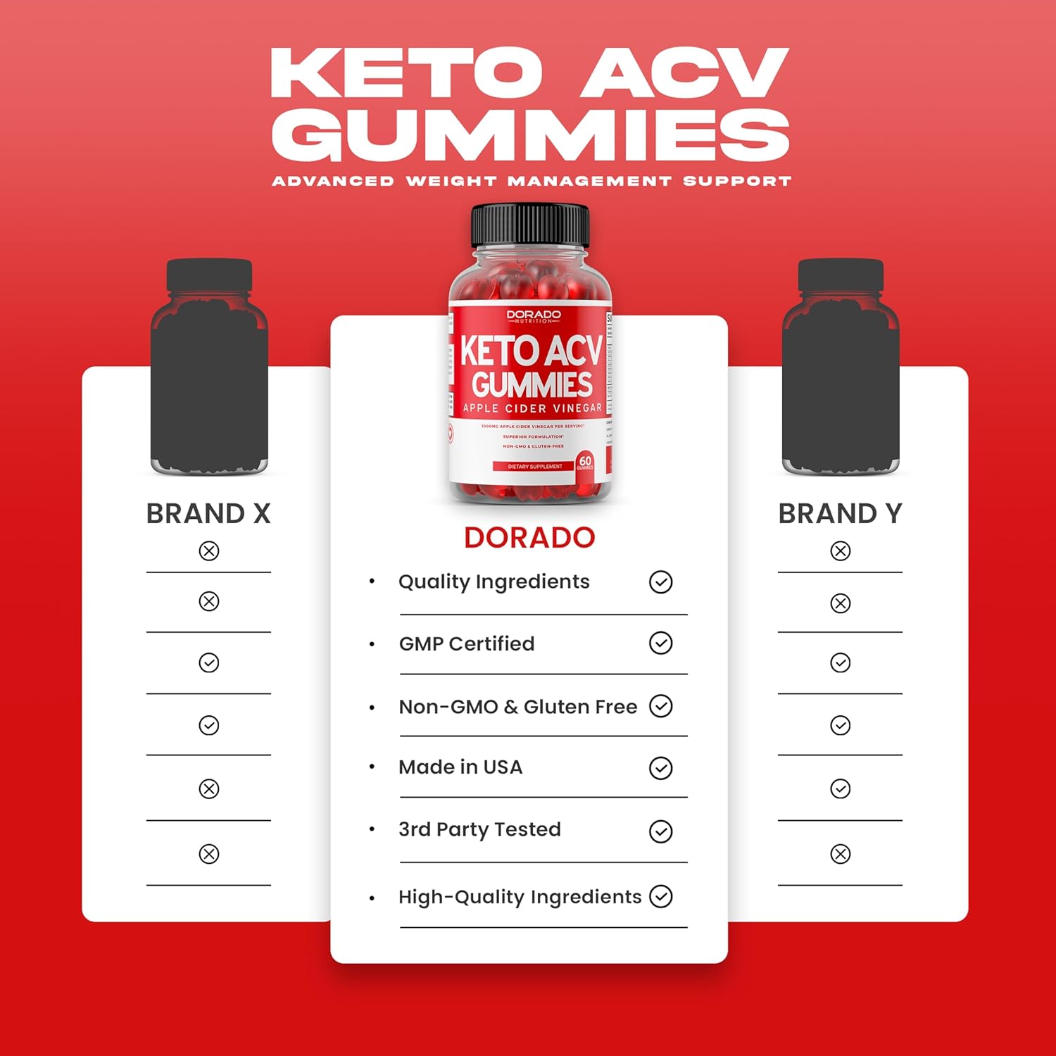 Keto ACV Gummies (60 unidades) Fórmula avanzada para perder peso y gomitas de carbón activado (60 unidades) apoyo saludable de desintoxicación y