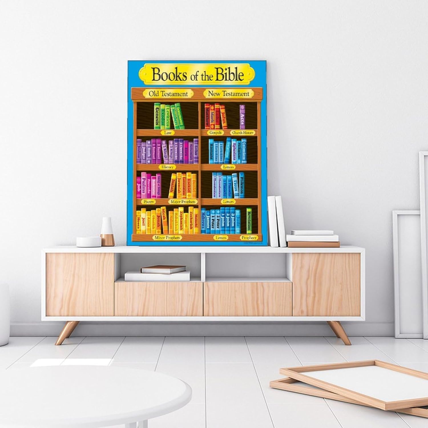 THAELY Póster de arte de la Biblia, libro bíblico, gráfico de estudio, lienzo para decoración de pared, lienzo para decoración de pared, póster de