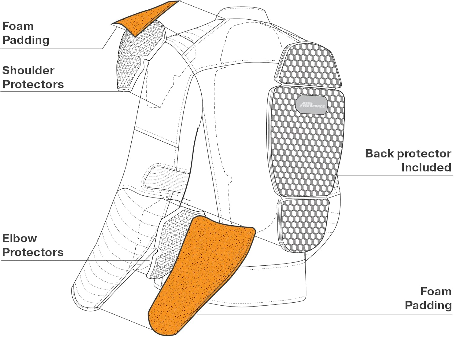 SHIMA WINCHESTER 2.0 – Chaqueta de motociclista clásica de cuero con espalda CE, hombros y codos
