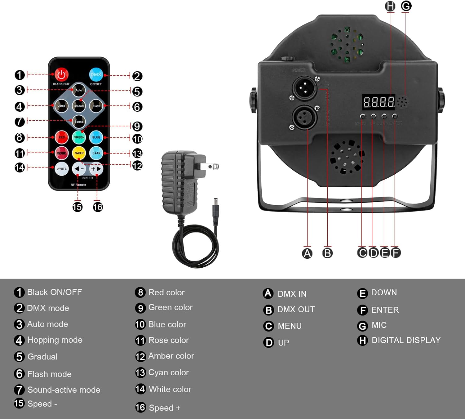 Luces Par de 36 LED alimentadas por batería, RGB de 36 W, paquete de 2 luces activadas por sonido, reproducción automática por control remoto DMX