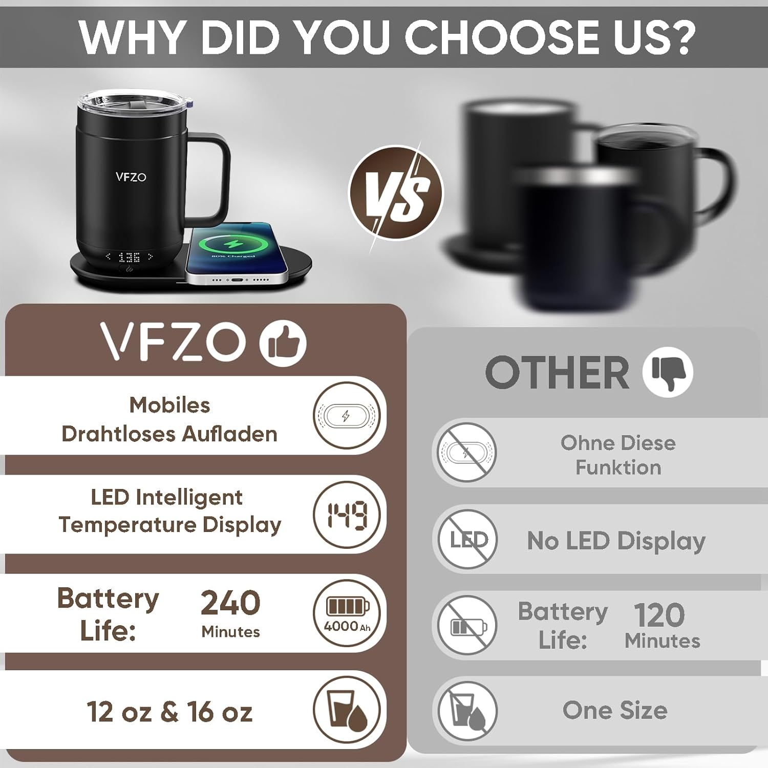 Taza inteligente con control de temperatura, pantalla LED de taza de café autocalentable, duración de la batería de 180 minutos, caliente hasta 149