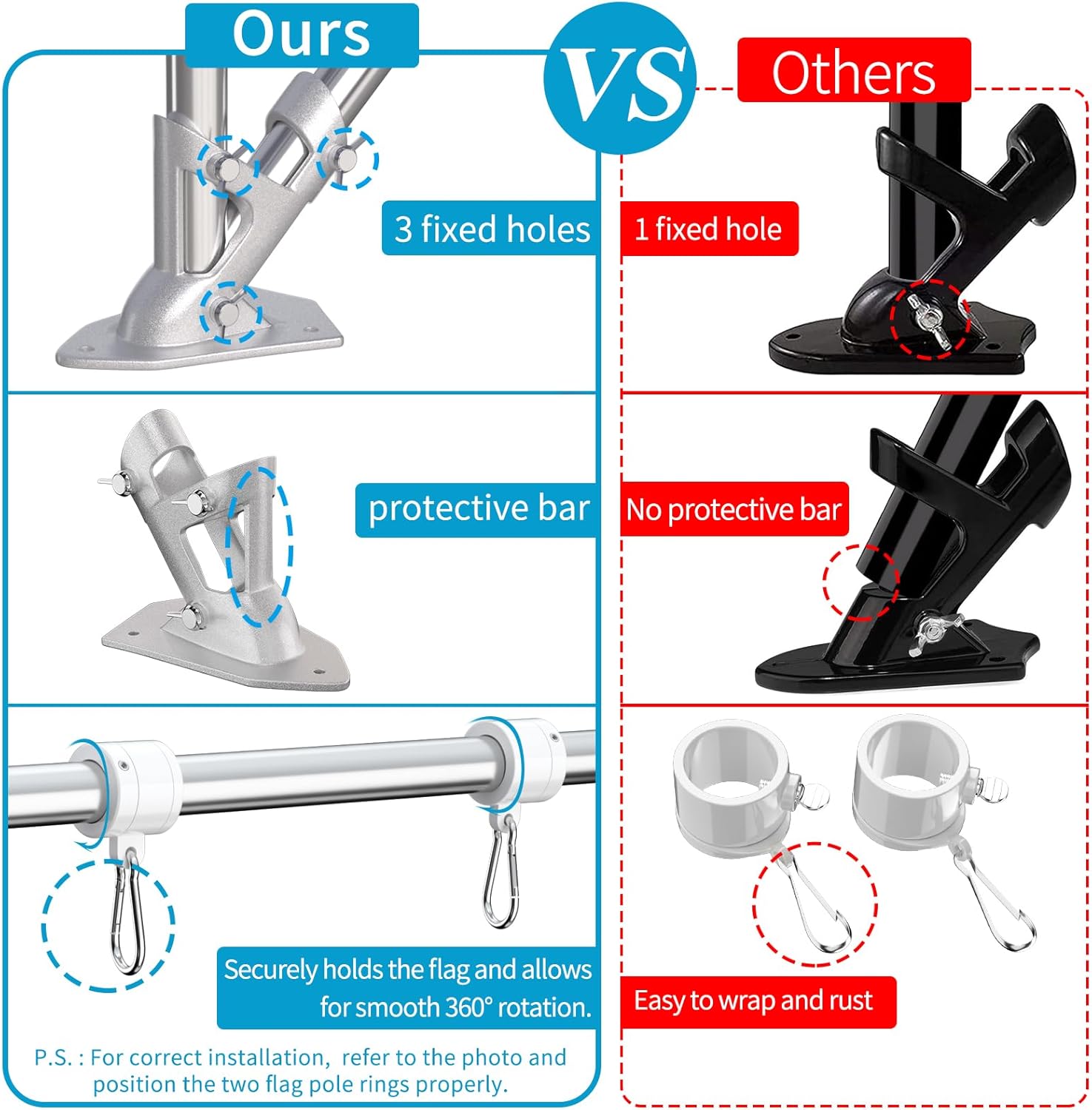 ZMTECH Mástil de bandera  Soporte mejorado, bastones de bandera de acero inoxidable de 6 pies para exteriores de casa, residencial o comercial, kit