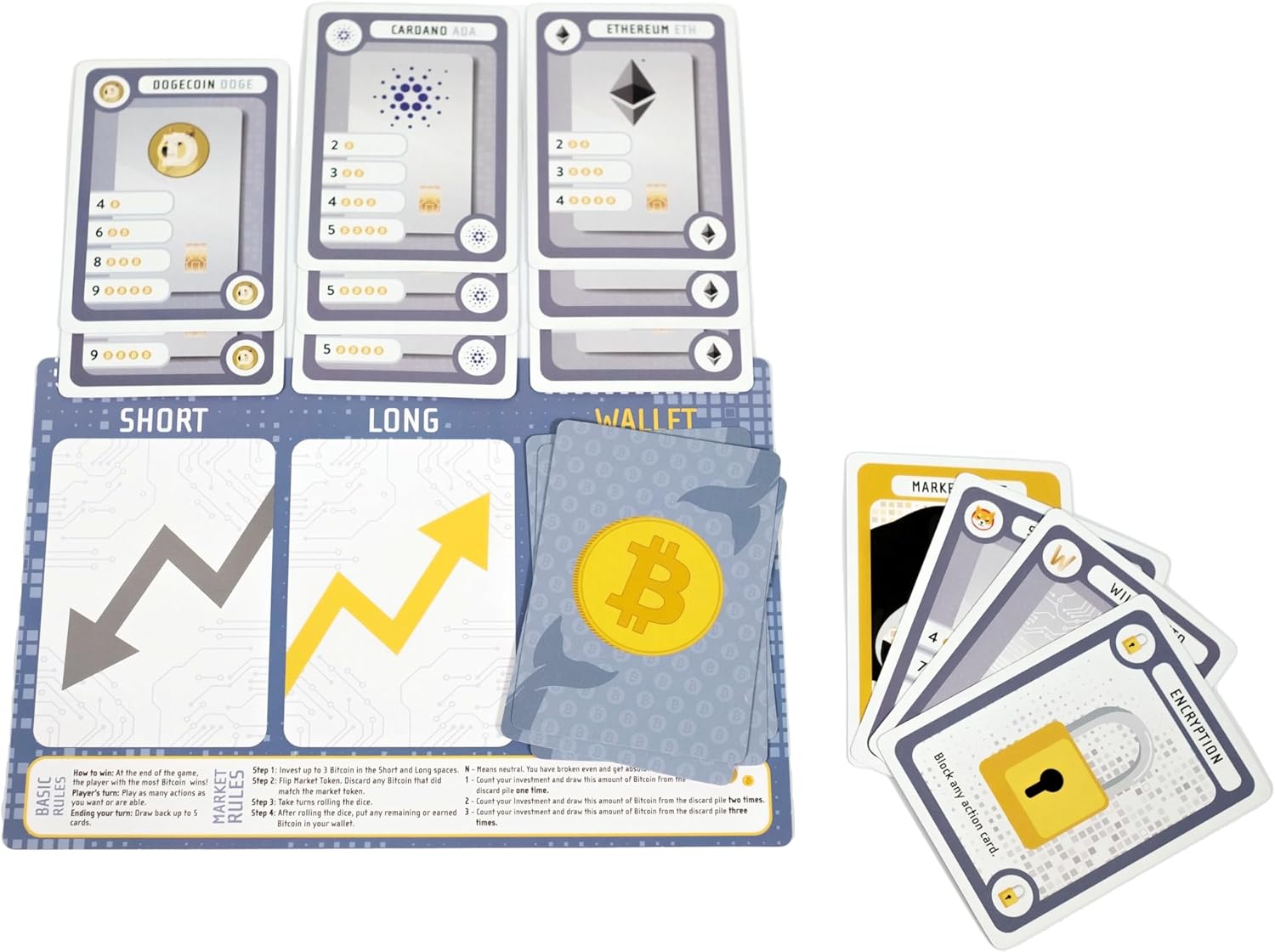 Crypto Whales Juego de cartas  Adictivamente divertido – Todas las edades  Fusión de acuerdo de monopolio y cubre sus activos  Regalo de Bitcoin
