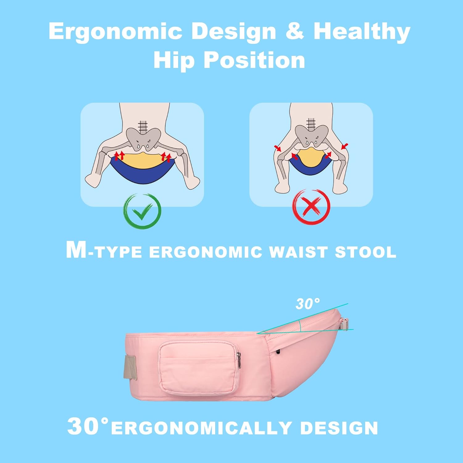 Agudan Portabebés para manos libres, ajustable con posición ergonómica en “M”, asiento de cadera suave con múltiples posiciones de transporte para