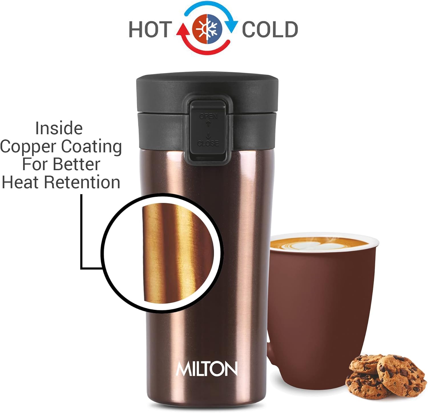 MILTON Taza de café aislada al vacío de doble pared con tapa a prueba de fugas, tazas de café reutilizables  Taza de café de viaje para automóvil