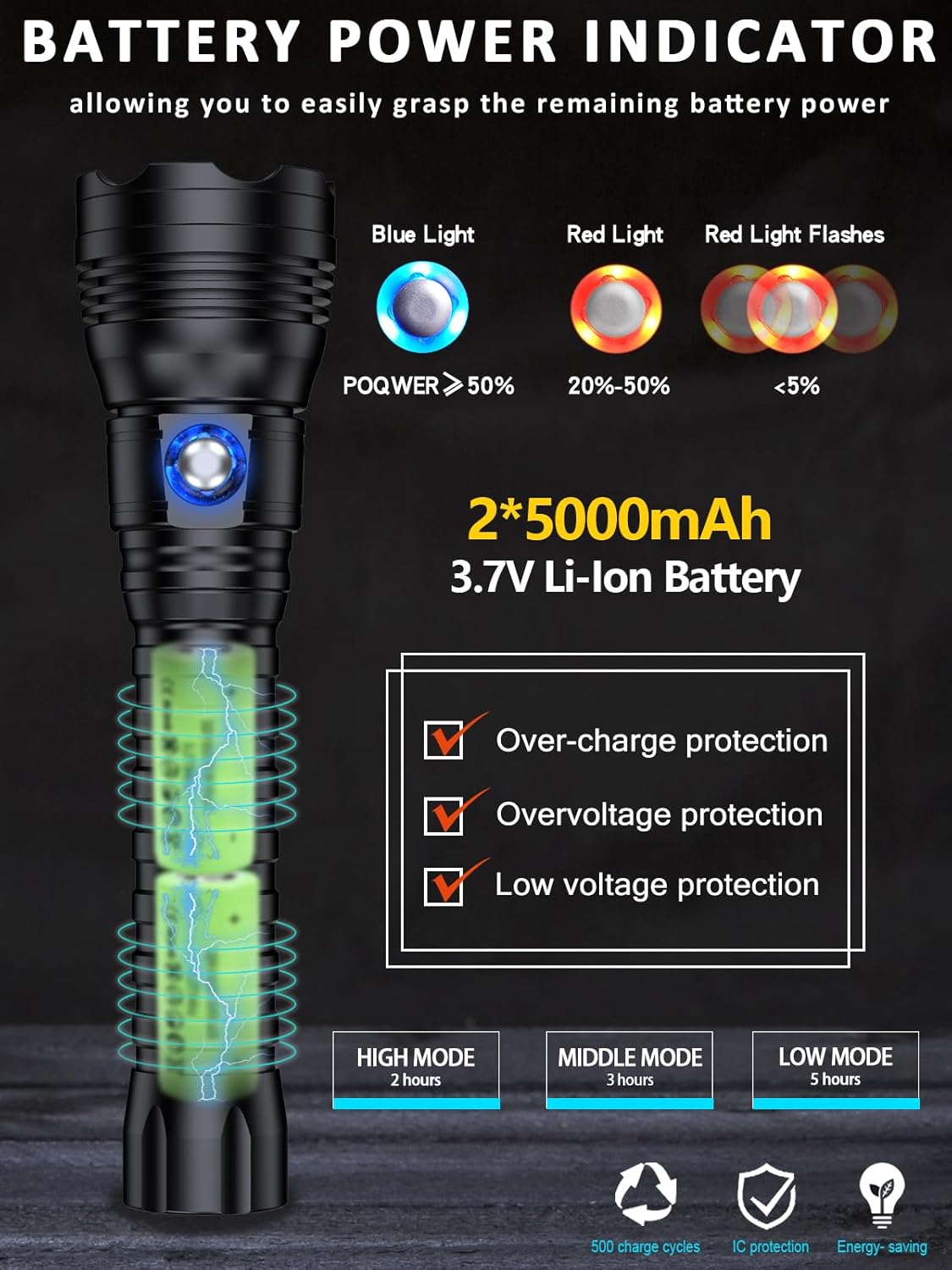 Genwiss Luces de buceo, linterna subacuática de 6000 lúmenes, más profunda 656.2 ft IPX68 impermeable, alta luz LED XHP70 recargable de lúmenes, 4