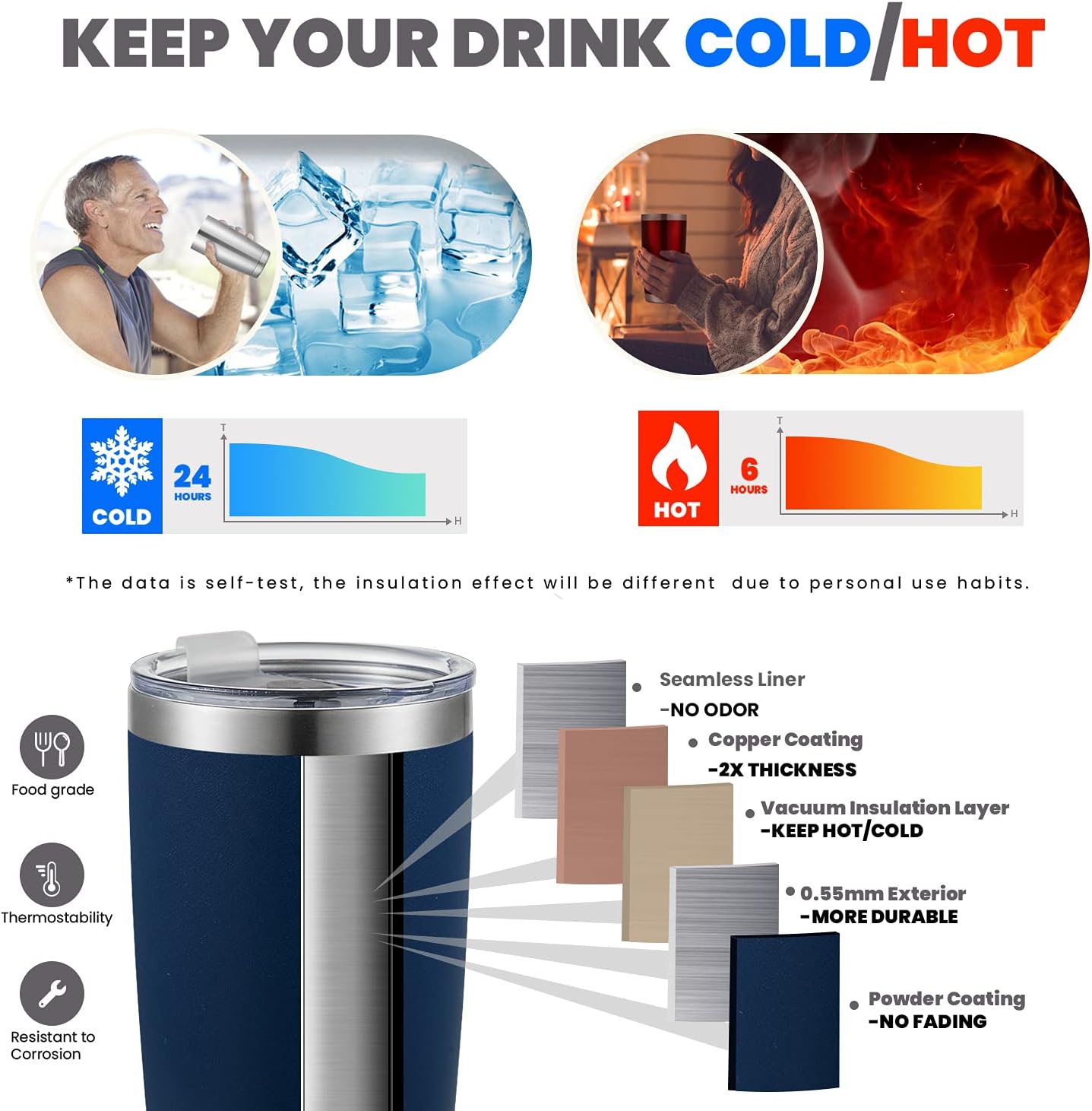 COKTIK – Paquete de 12 vasos de 20 onzas con tapa y popote, cepillo, aislamiento al vacío con doble pared de acero inoxidable, térmico para bebidas