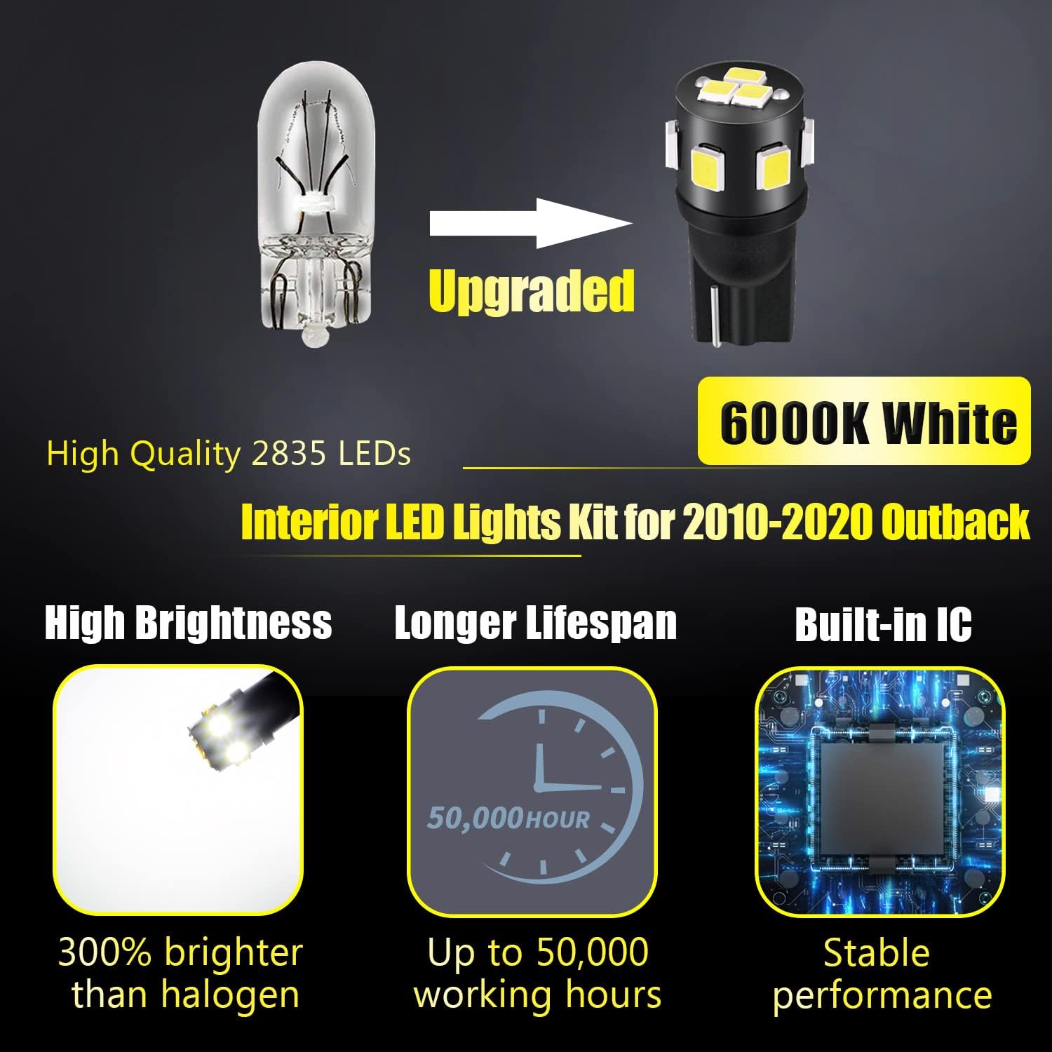 Kit de luces LED interiores Outback de 12 piezas para Subaru Outback 2010 2011 2012 2013 2014 2015 2016 2017 2018 2019 2020 paquete de iluminación