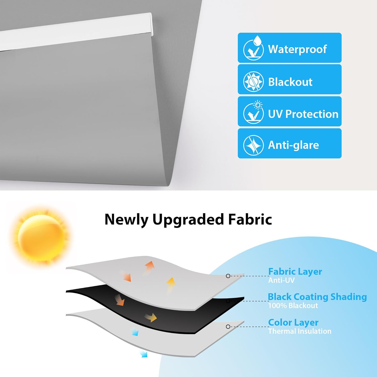HausKit Persiana enrollable 100 % opaca, con aislamiento térmico, tela impermeable con protección UV, para oficina y hogar, fácil de instalar (gris,