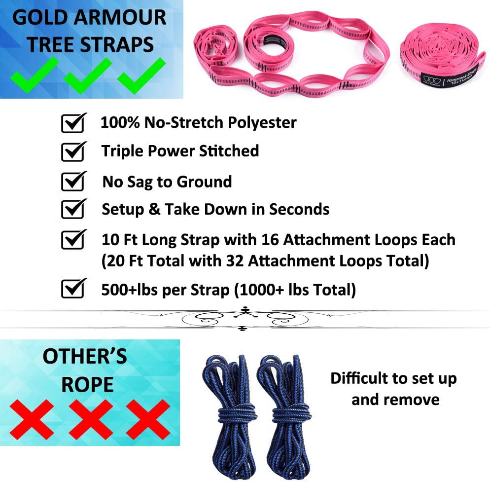 Hamaca de acampada Gold Armour, extra grande doble paracaídas (2 correas para árboles, 32 bucles, 19.7 pies incluidos) marca de Estados Unidos,