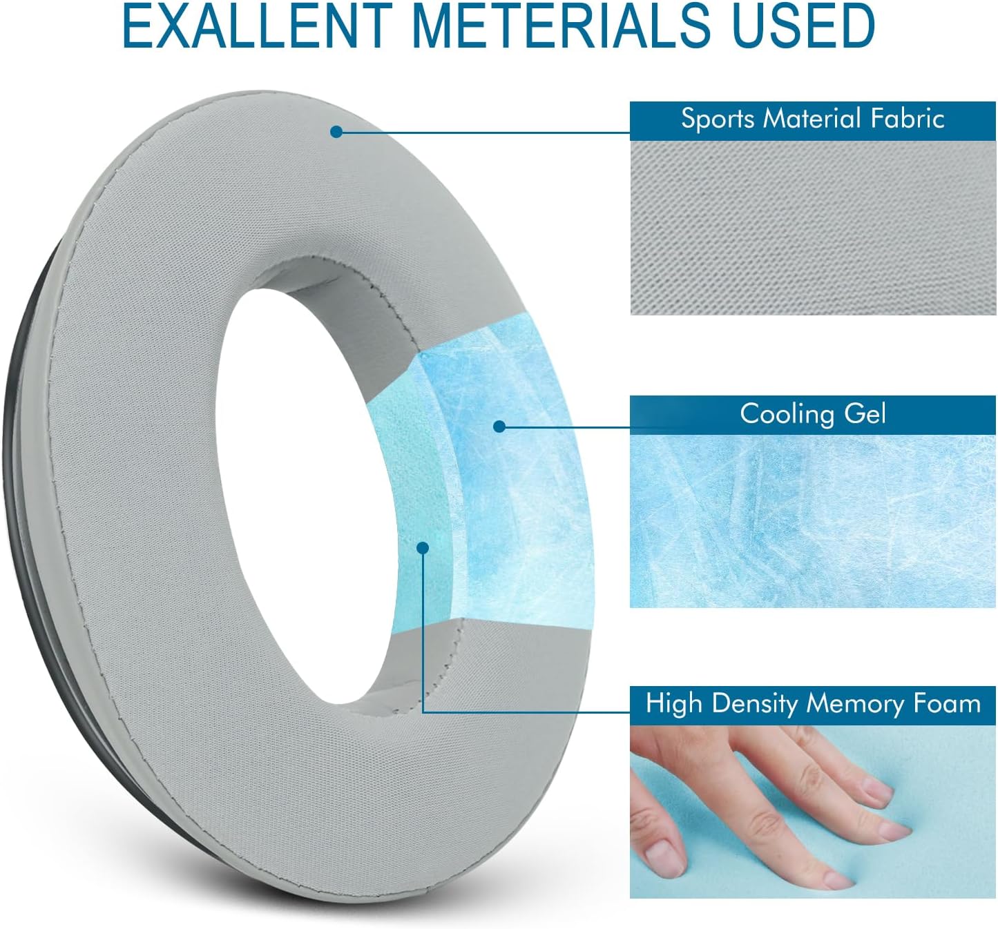 Almohadillas de repuesto de gel refrescante, almohadillas para los oídos Bose QuietComfort 35 (QC35) y Quiet Comfort 35 II (QC35 II) y más, espuma