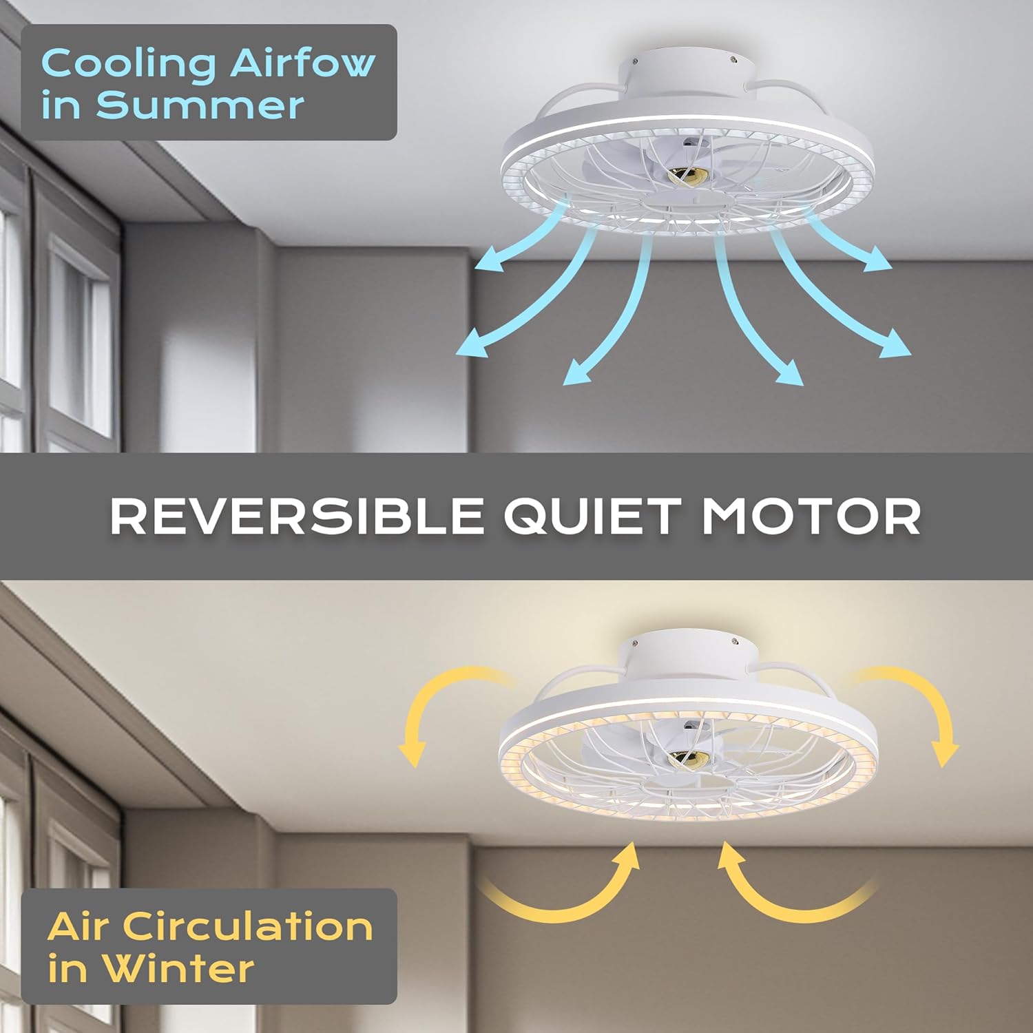 REDSTAR Ventiladores de techo LED inteligentes  Ventilador de techo de montaje empotrado de 19 pulgadas con luz moderna, control de aplicación, 3