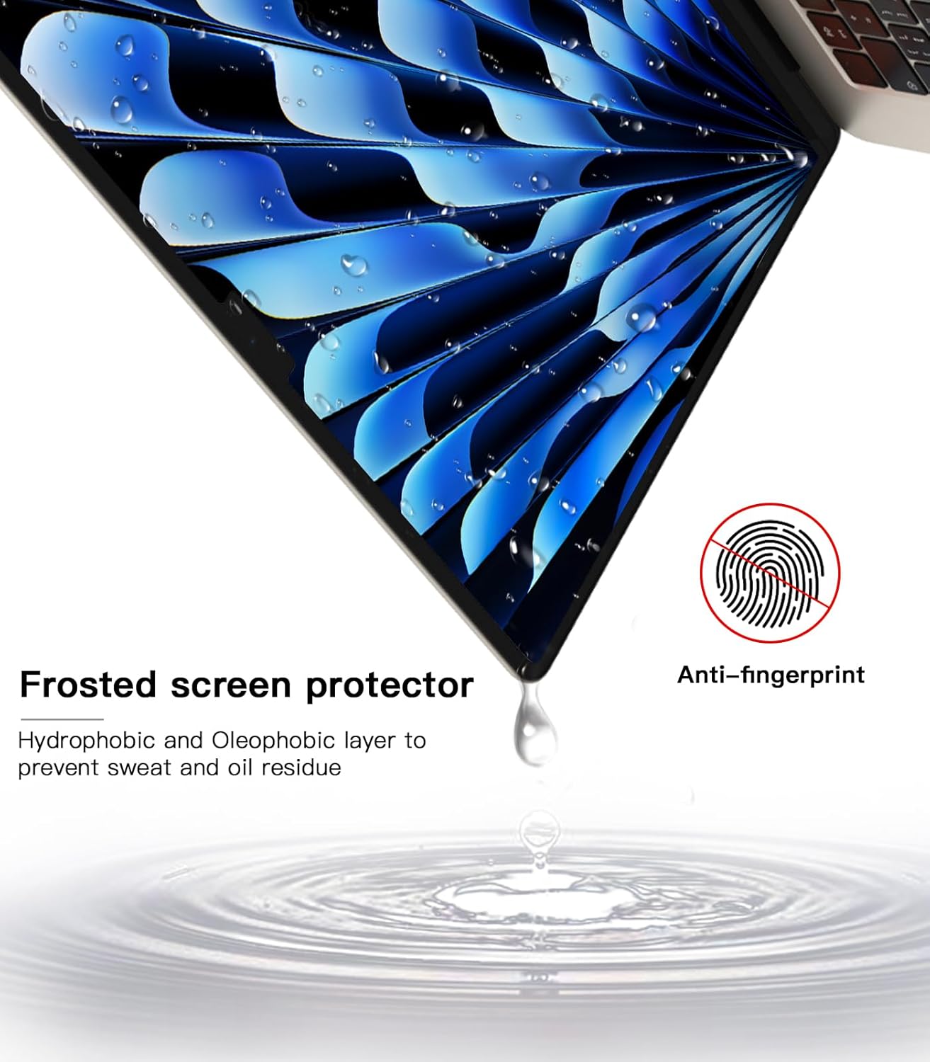 PYS Protector de pantalla para MacBook Air de 15 pulgadas, antiluz azul, protector de pantalla mate extraíble compatible con MacBook Air 20242023 de
