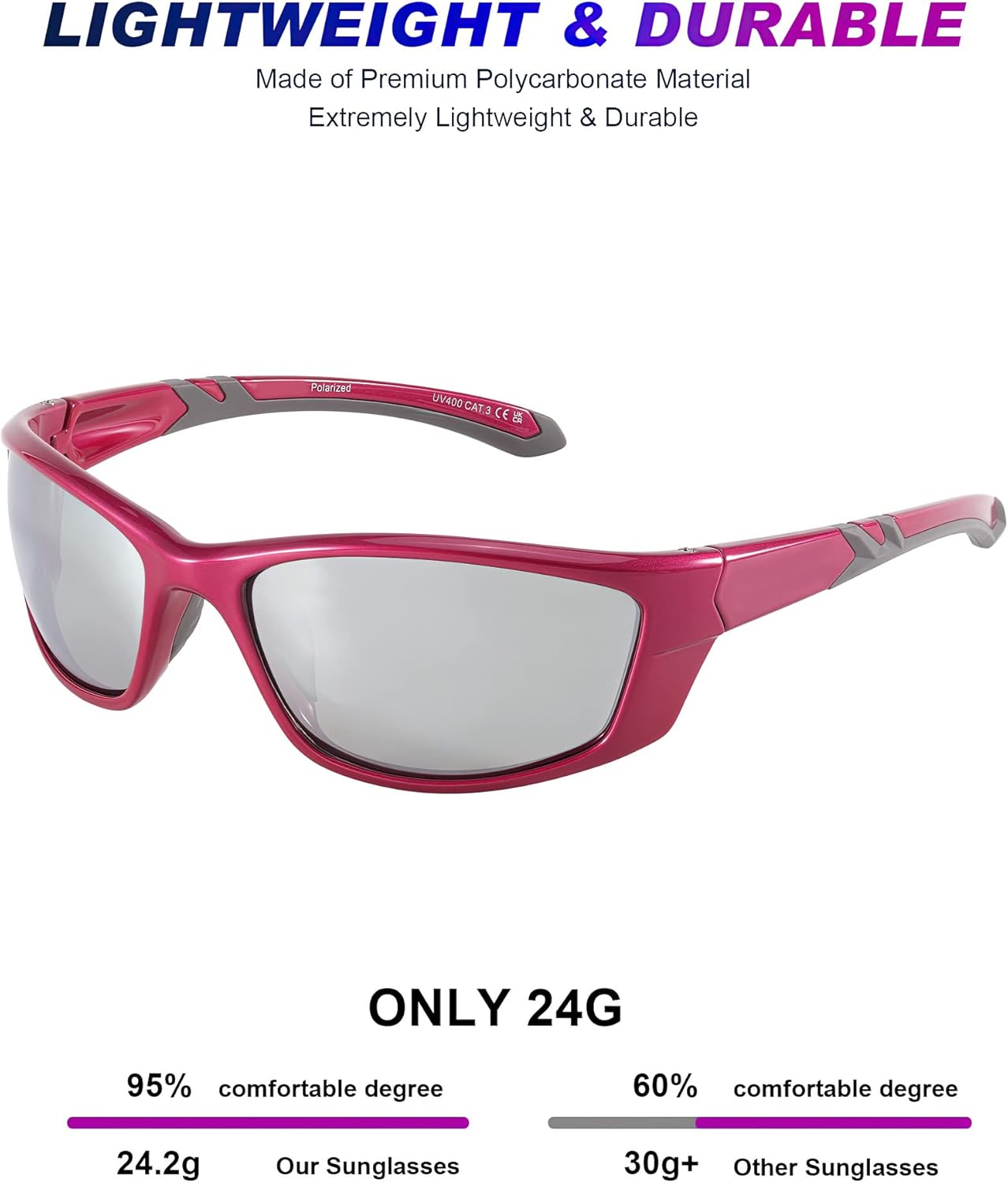 TJUTR Lentes de sol deportivos polarizados para hombres y mujeres, lentes de sol envolventes con lente UV400 para ciclismo, pesca, correr