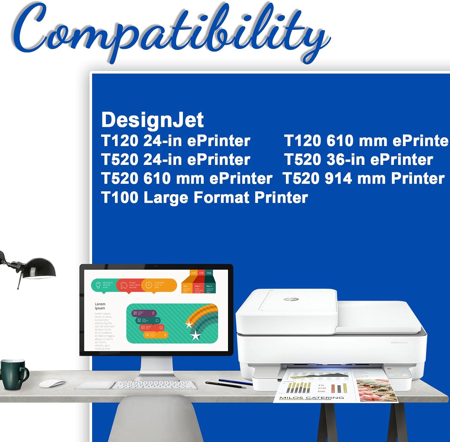 Jagute 711XL 711 – Cartuchos de tinta de repuesto para HP 711 XL, funciona con impresoras HP Designjet T100 T120 T520 de 24 pulgadas y 36 pulgadas
