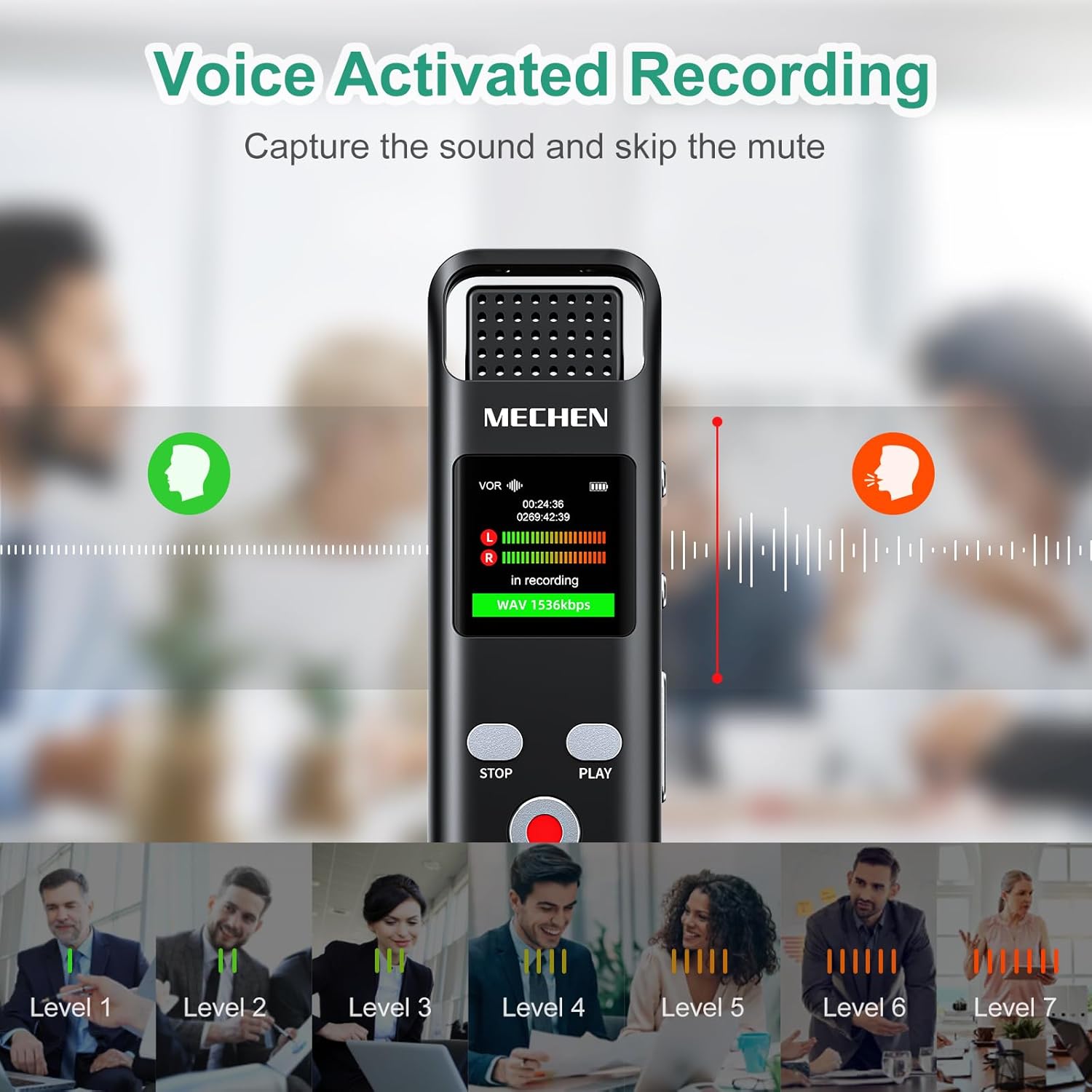 MECHEN – Grabadora de voz digital de 64 GB activada por voz para conferencias y reuniones, pequeño dictáfono recargable de 1536 Kbps con