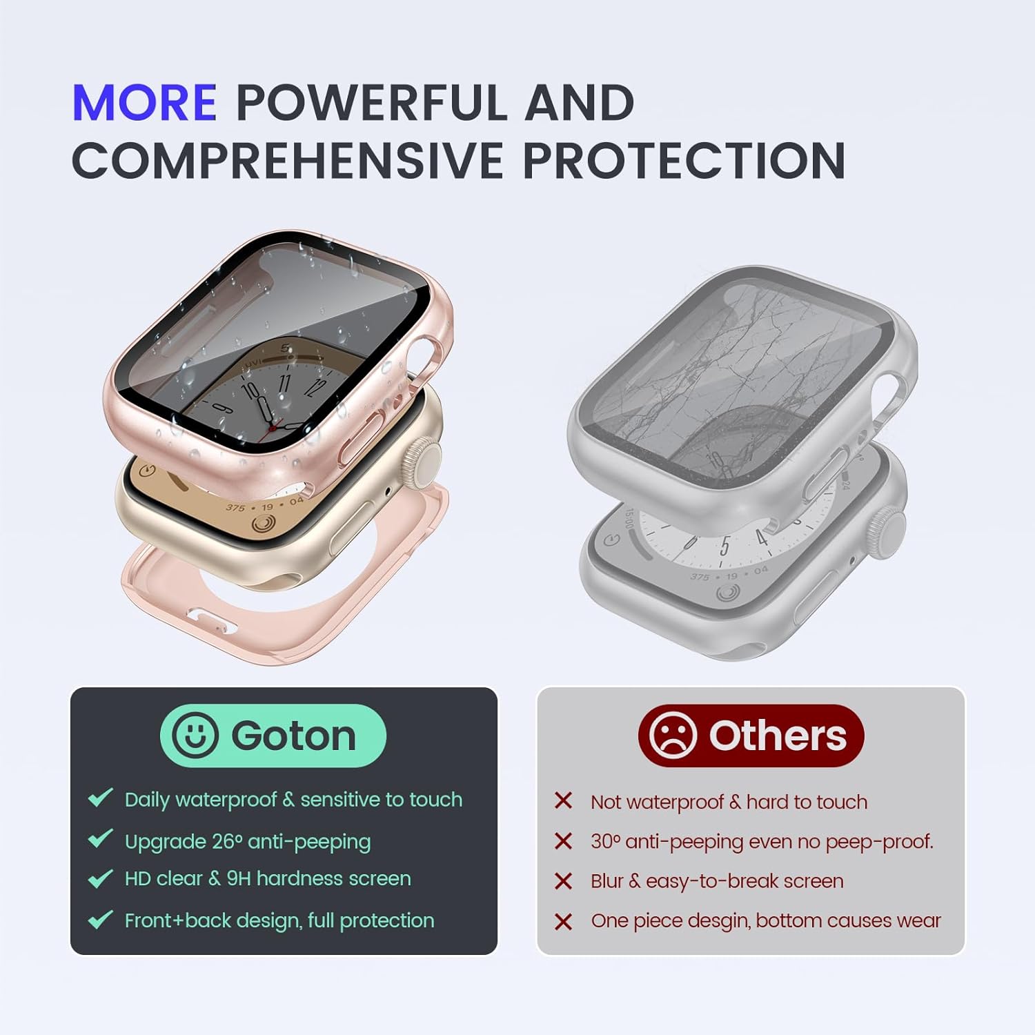 Goton Funda impermeable de privacidad 2 en 1 para Apple Watch Series 6, 5, 4, SESE 2, protector de pantalla de 1.732 pulgadas, cubierta frontal de