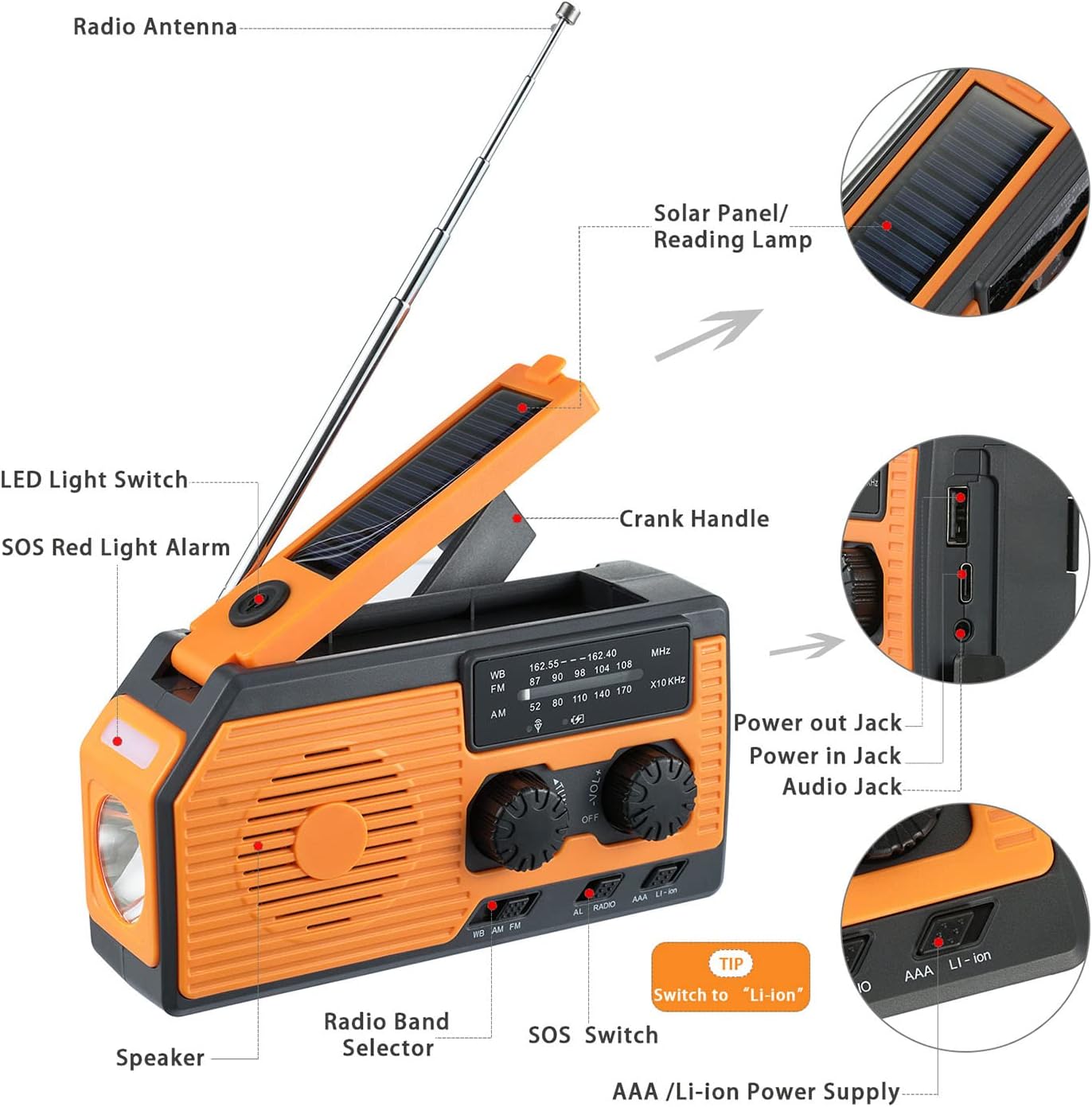 1 Set AMFMSolar Radio with 5000 MAh Charging PowerSOS AlarmReading Light Function for Outdoor