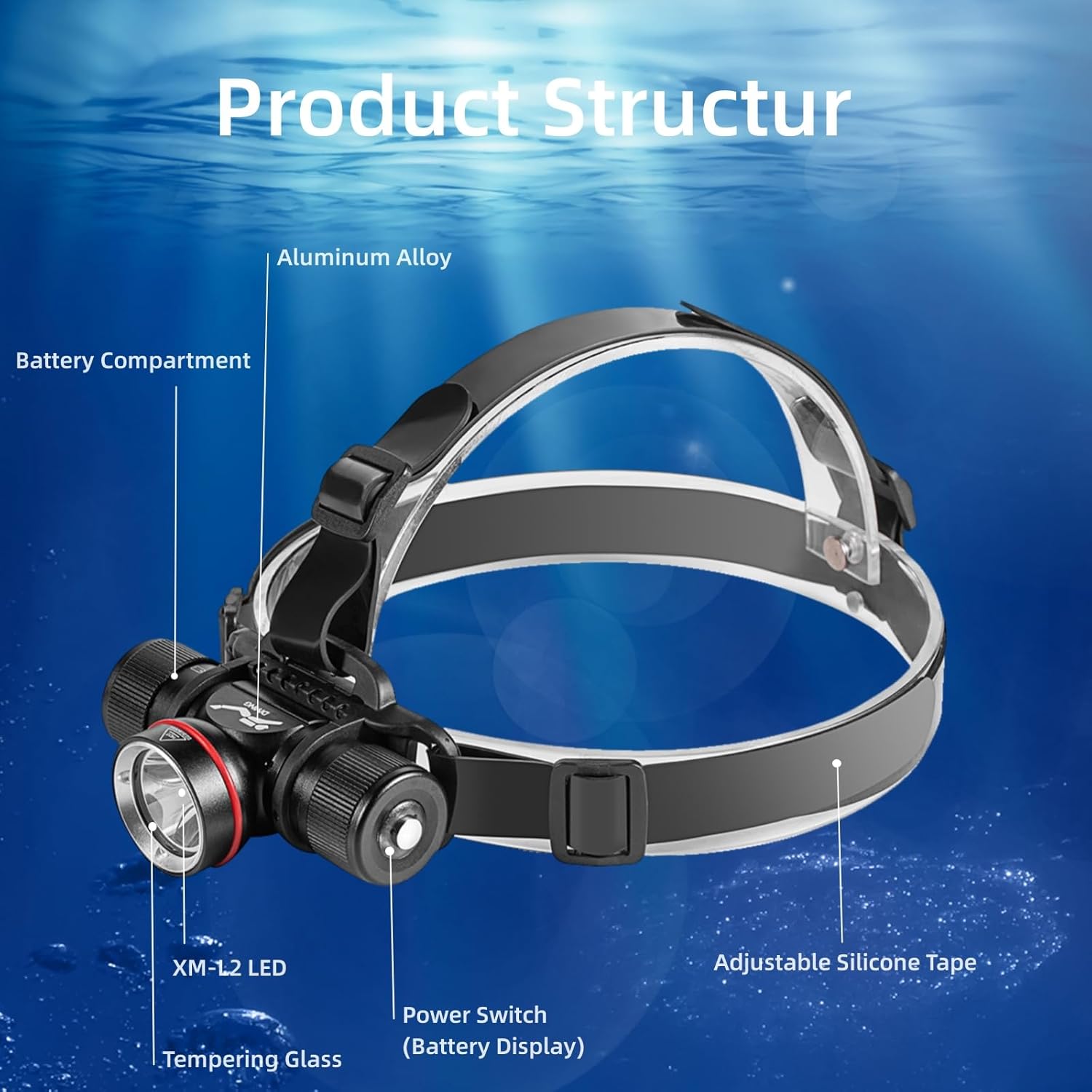 WINDFIRE Luz de buceo, faro de buceo subacuático profesional IPX8 impermeable, linterna de seguridad para faros de buceo, 5 modos, luz de esnórquel