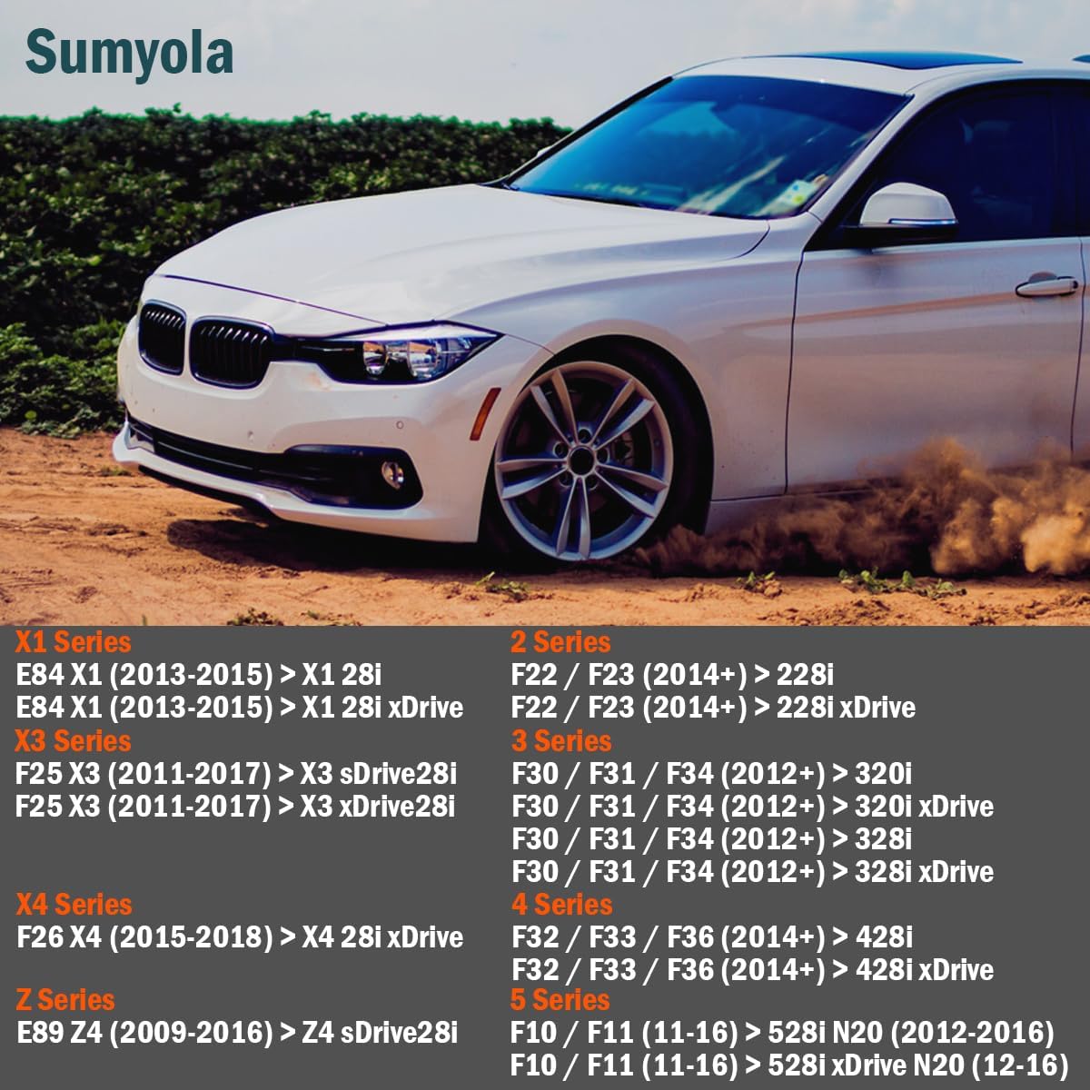 11127588412 Cubierta de válvula de motor para BMW 2012-2018 528i 528i xDrive 328i 328i GT xDrive 320i X1 X3 X5 428i z4 Reemplaza# 111275888418