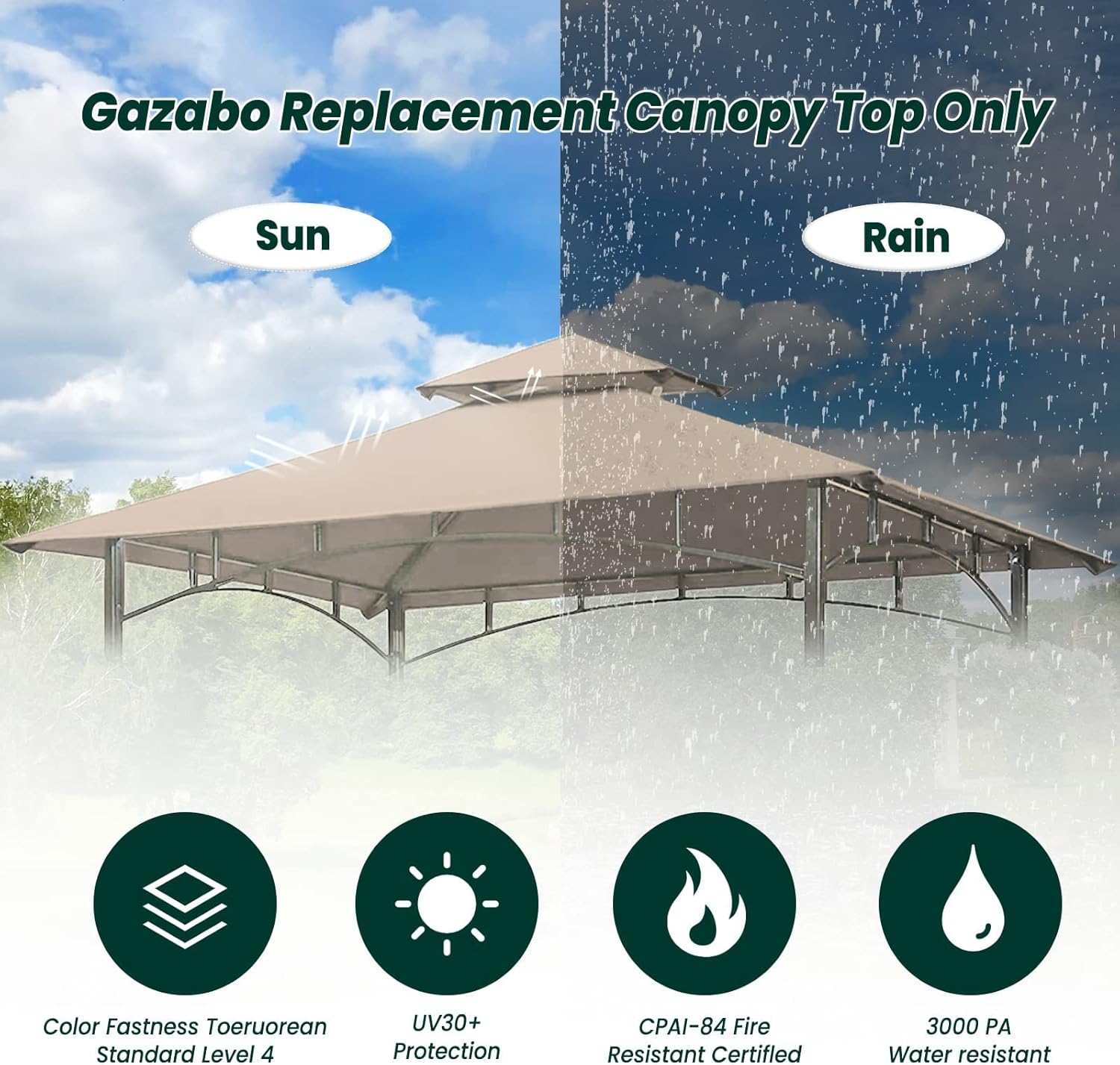 Toldo de repuesto para kiosco de 5 x 8 pies, cubierta superior para kiosco de barbacoa al aire libre, cubierta de refugio de parrilla doble cansada