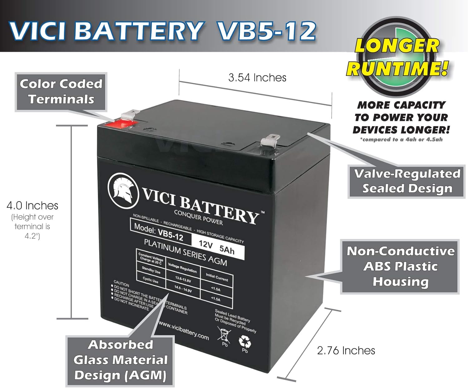 Batería VICI de 12 V 5 AH SLA para Xantrex XPower Solar Jump Starter  4 unidades