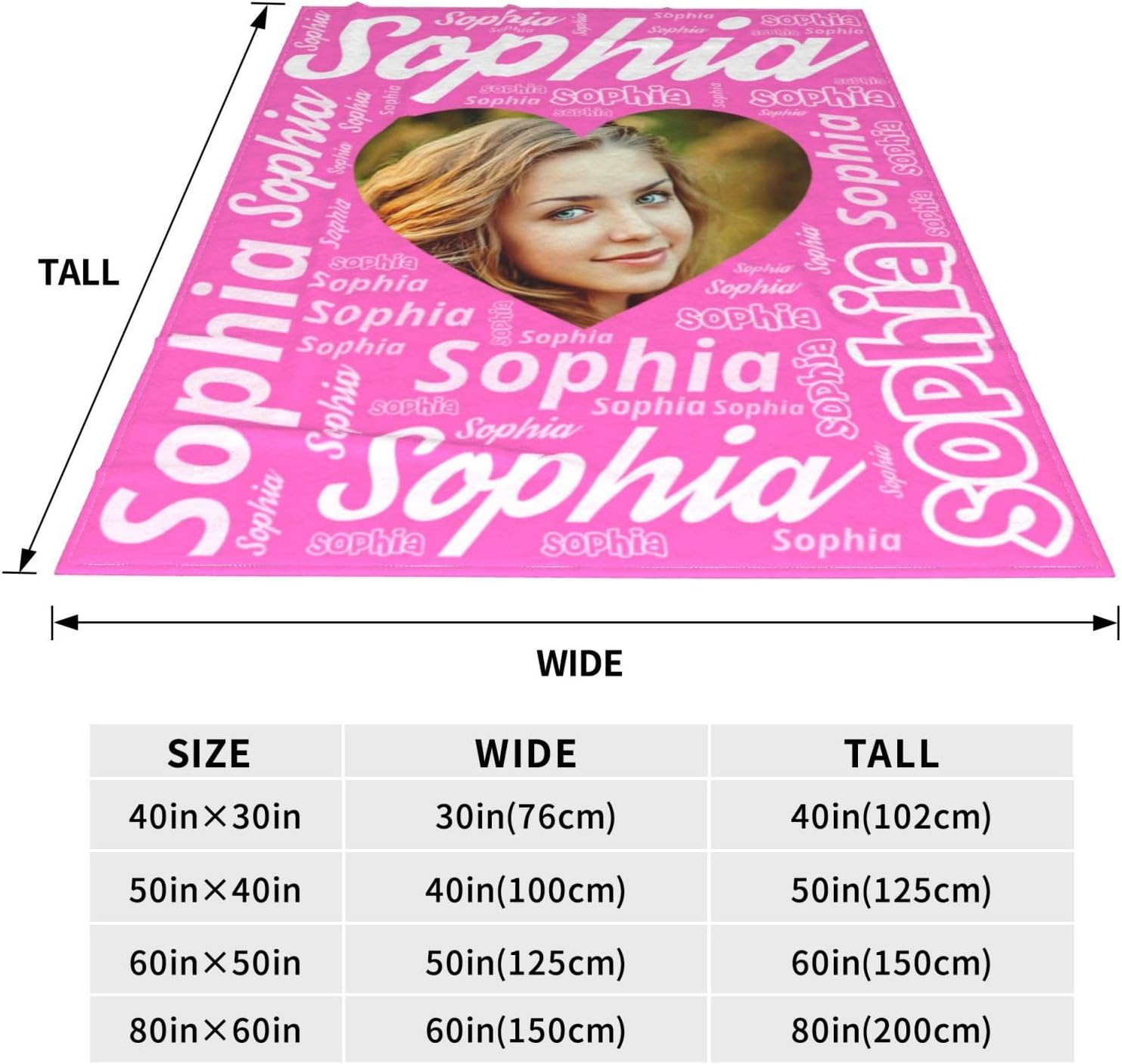 Manta personalizada para niños, manta con nombre personalizado con foto y imagen, regalos de cumpleaños personalizados para hombres, mujeres, novio,