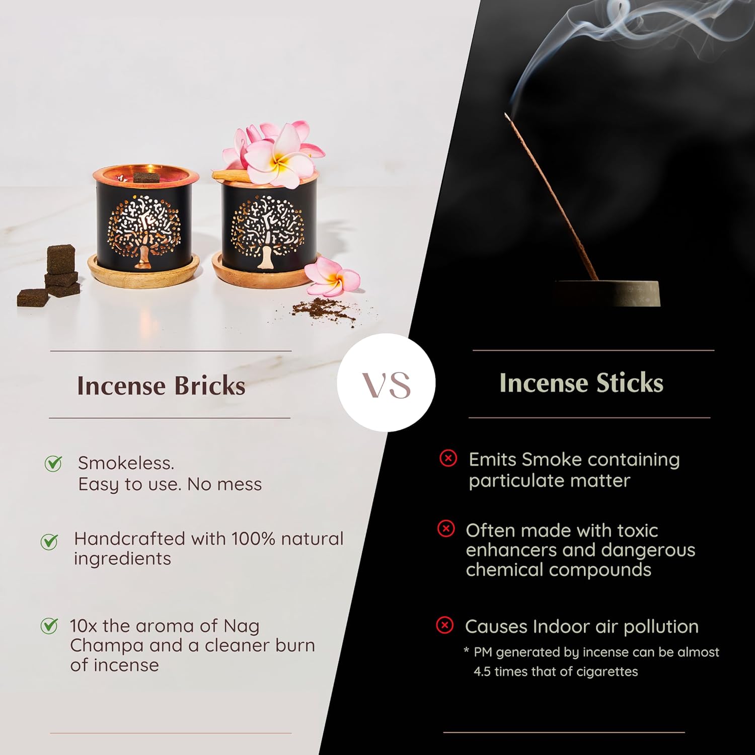 Nag Champa – Ladrillos de incienso (2 x 9 ladrillos) y quemador de incienso exótico del árbol de la vida por Aromafume  Fabricado con sándalo,