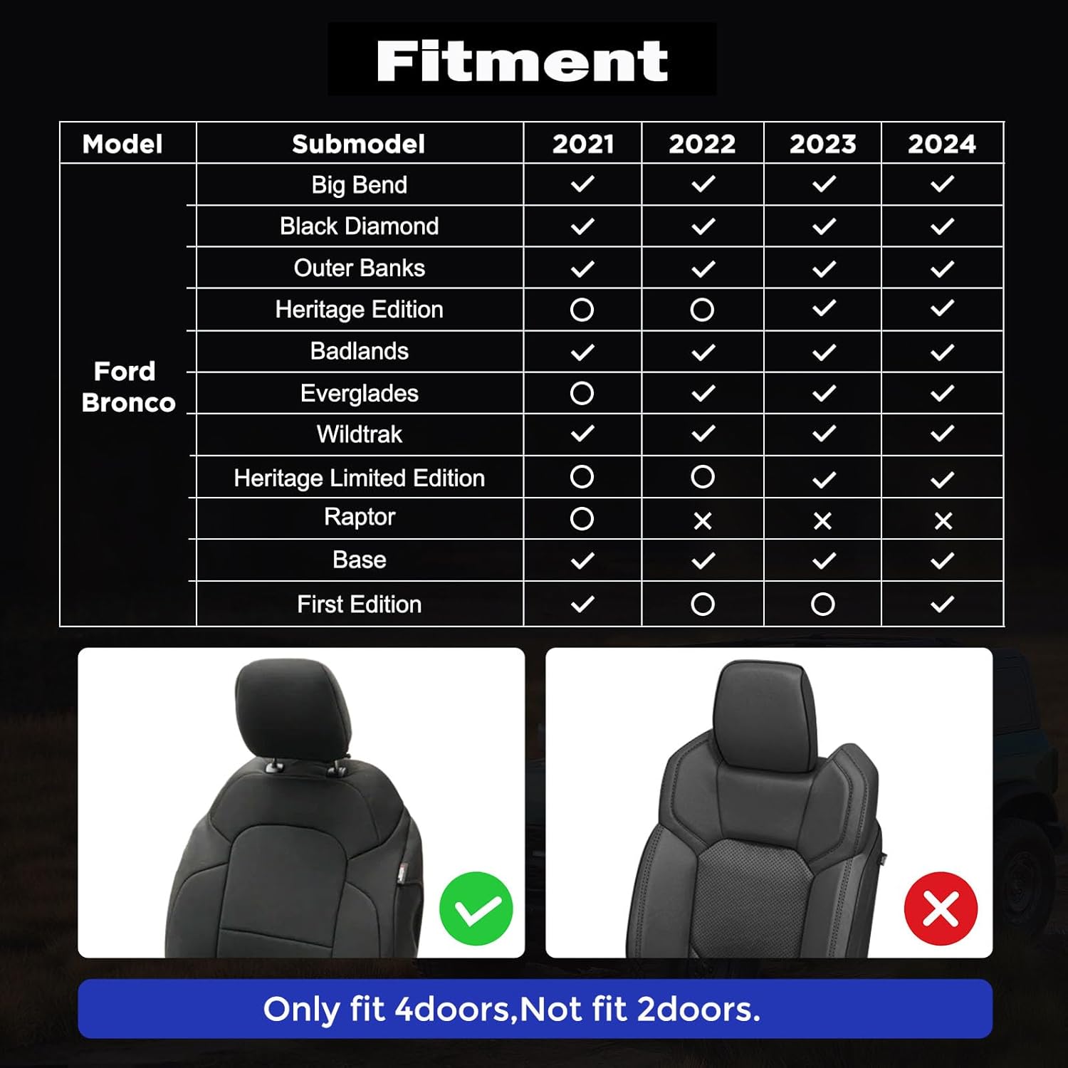 BAMACAR Fundas de asiento para Ford Bronco 2023 2022 2021 4 puertas con paneles Molle, fundas de asiento Bronco de cuero negro 2023 para fundas de