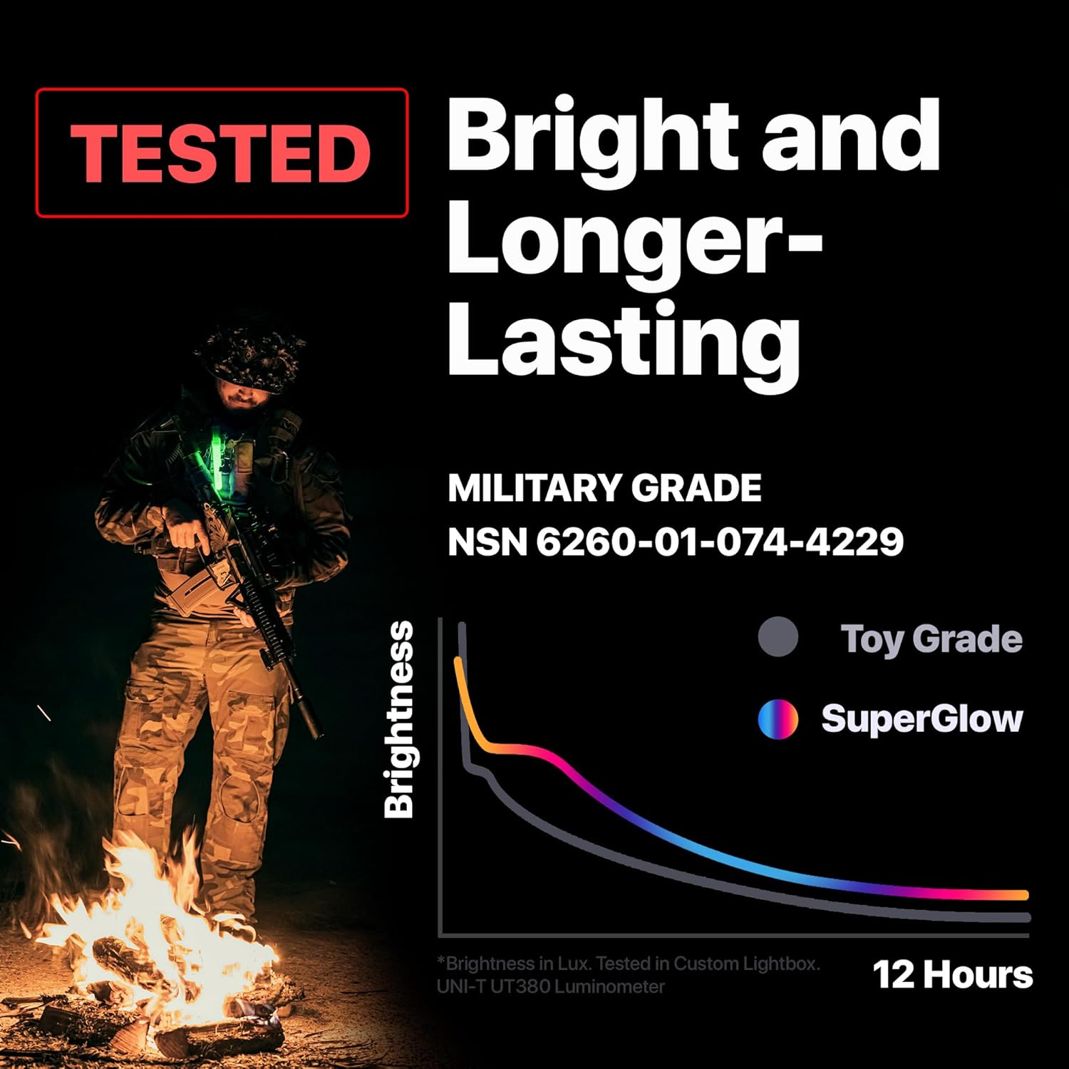 Glow Sticks Camping, Premium Snap-Together Unique Connecting Glowsticks Camping, Bulk Glow Sticks, Green Glow Sticks Emergency Light Sticks,