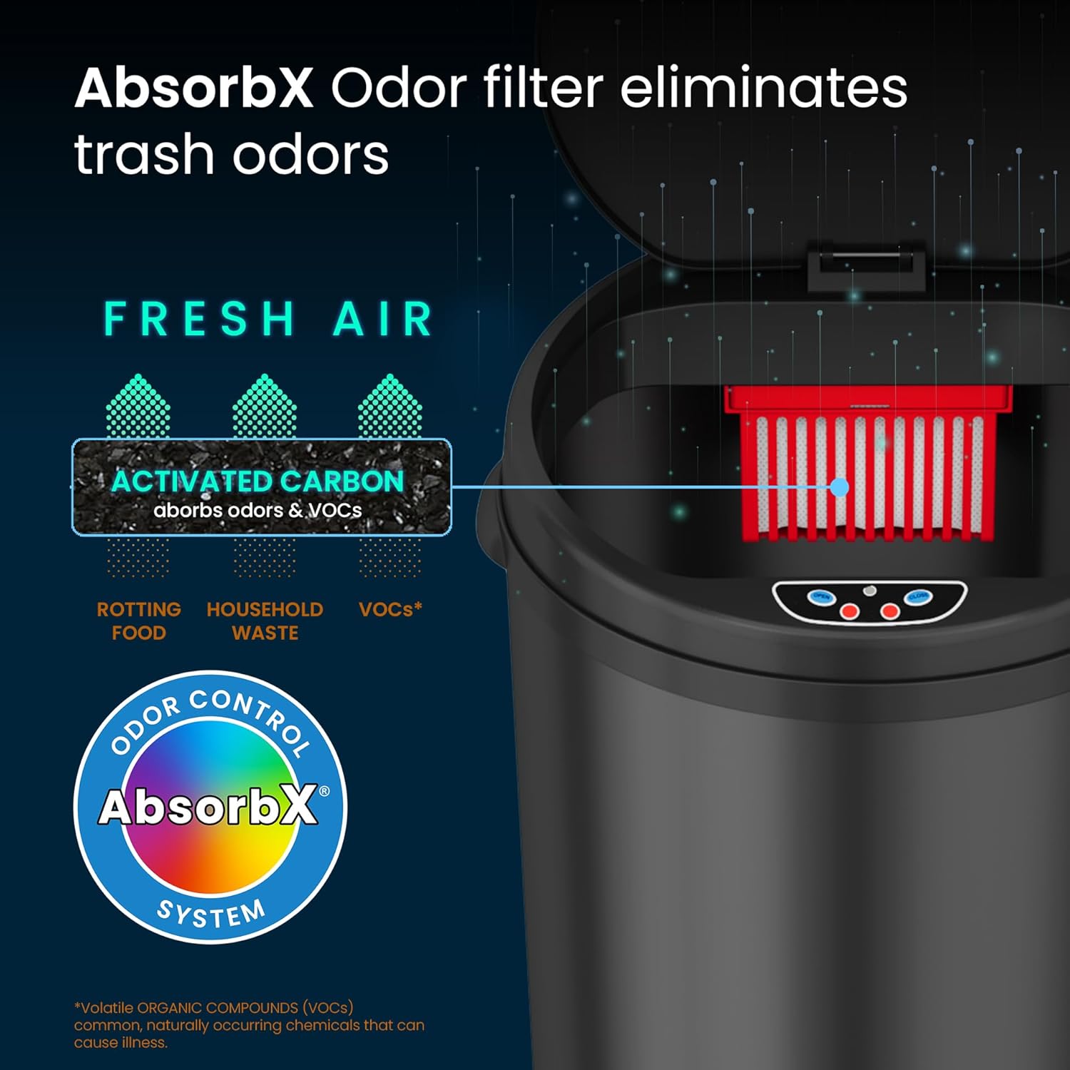 iTouchless Cubo de basura de acero, perfecto para el hogar, cocina, oficina, cubo de basura con sensor sin contacto de 8 galones con sistema de