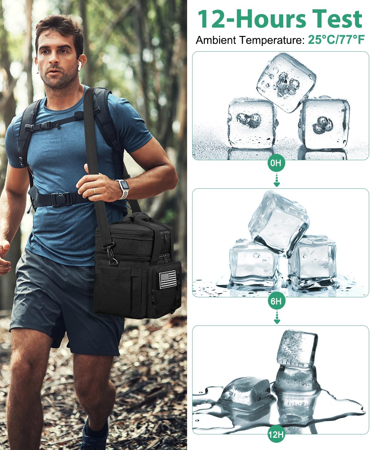 Lonchera táctica para hombres, bolsa de almuerzo grande aislada para adultos, resistente de doble cubierta expandible, bolsa enfriadora a prueba de