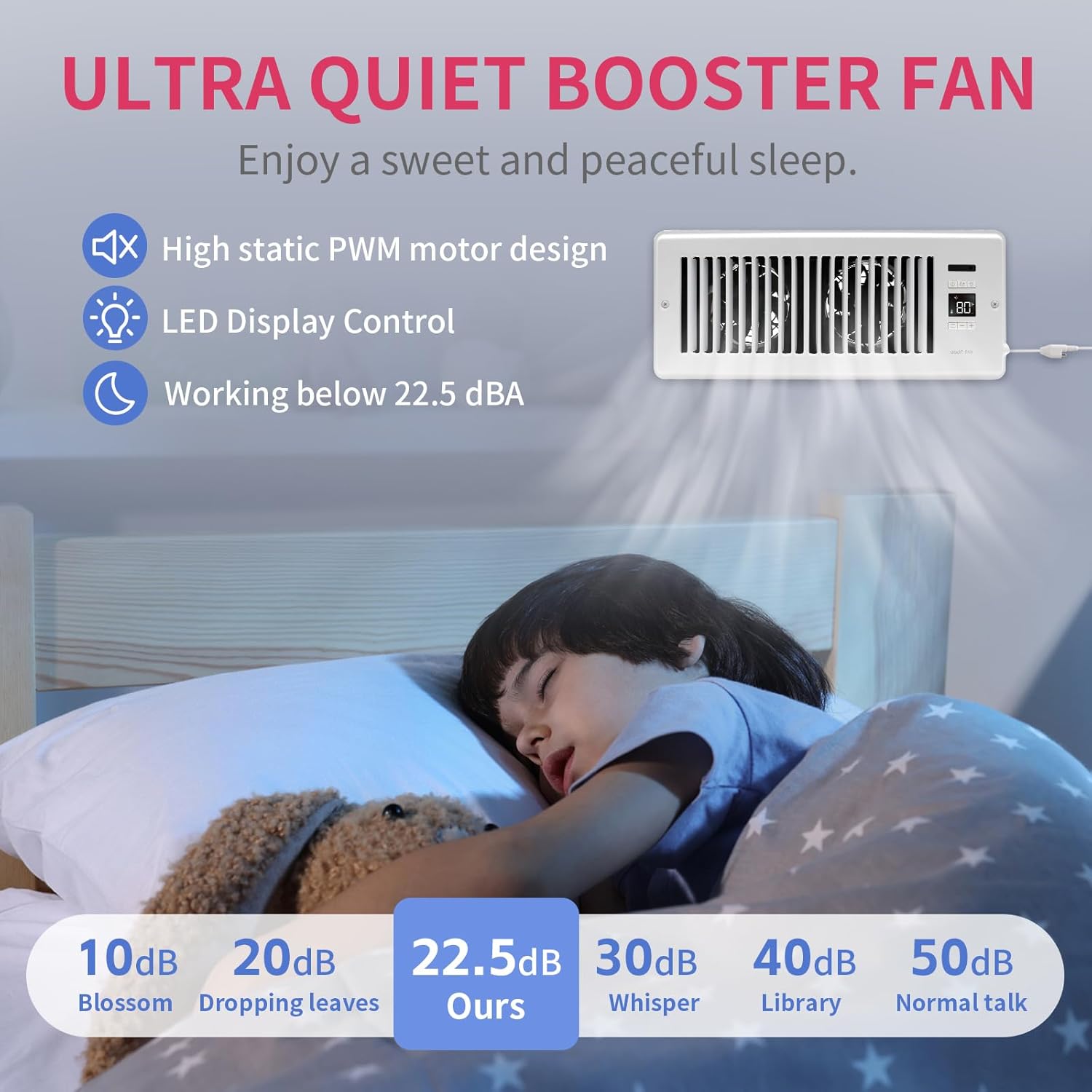 COZZIVITA Ventilador de refuerzo de registro ultra silencioso de 4 x 12 pulgadas, con termostato inteligente para calentar y enfriar rápidamente,