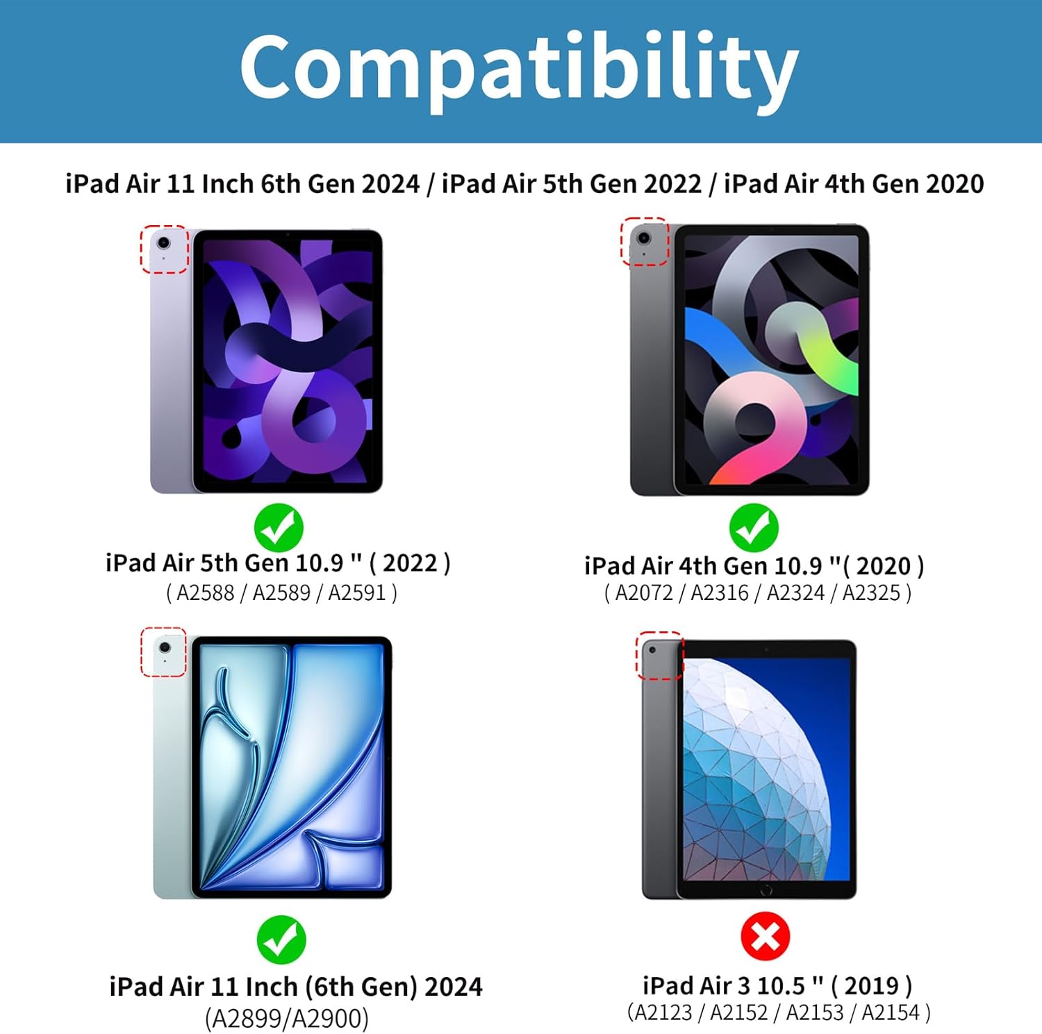 kenke Funda híbrida para iPad Air de 11 pulgadas (M2) 2024, iPad Air de 54 generación 20222020 de 10.9 pulgadas con soporte para lápices, funda