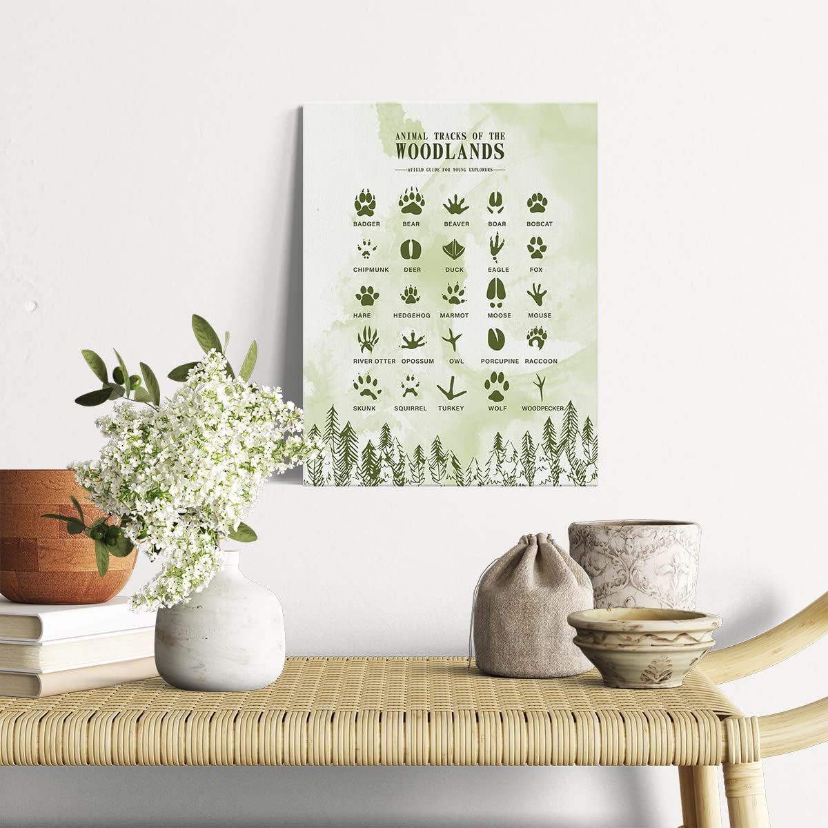 Pistas de animales de los bosques – Lienzo enmarcado para decoración de pared para sala de estar, dormitorio, arte de bosque, acuarela, lienzo